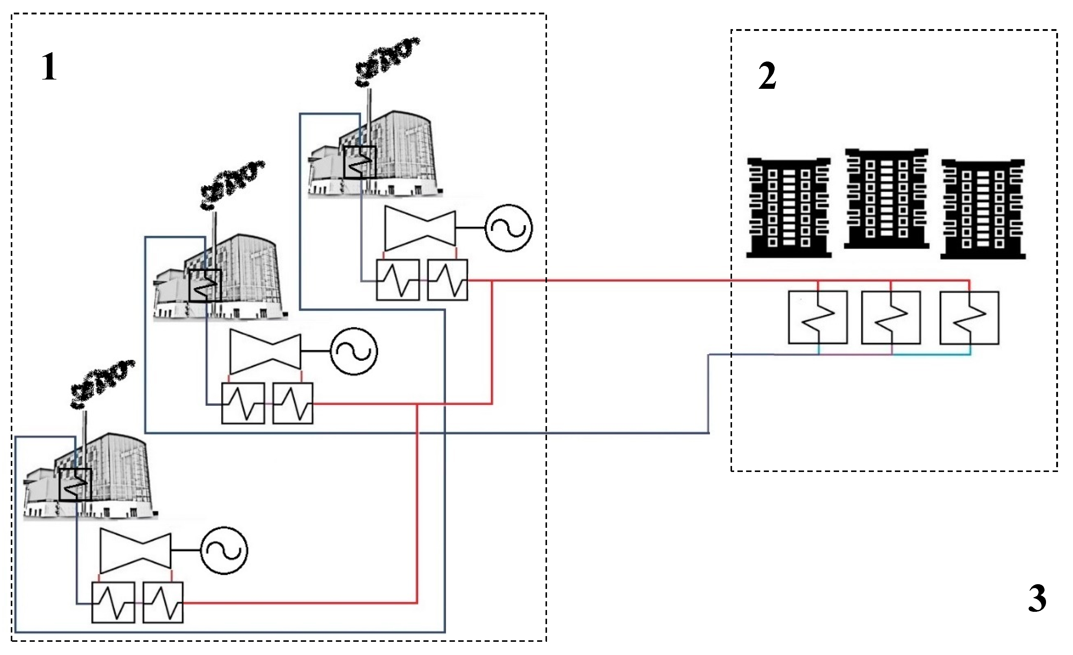 Energies 12 01863 g002