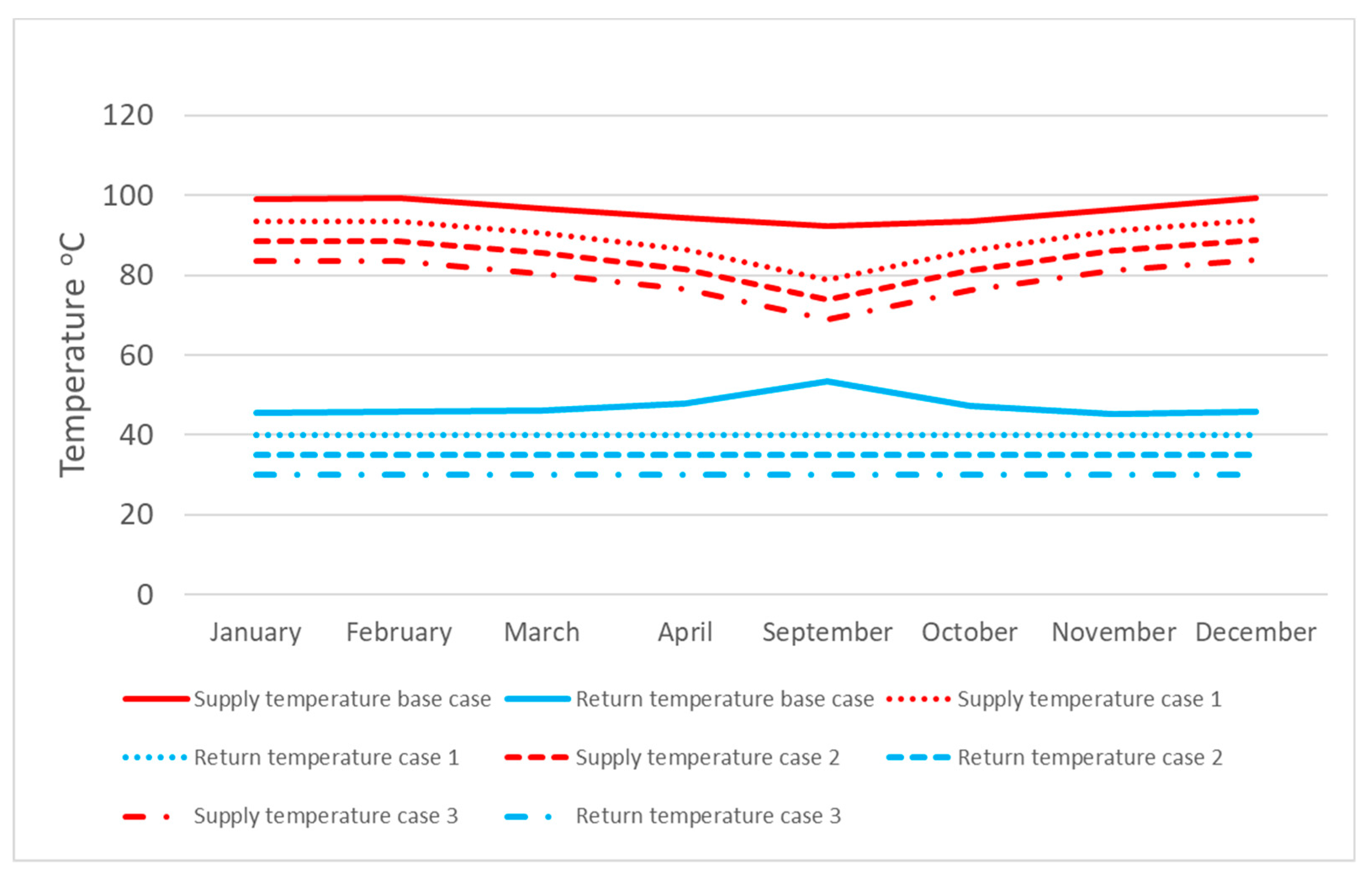 Energies 12 01863 g008