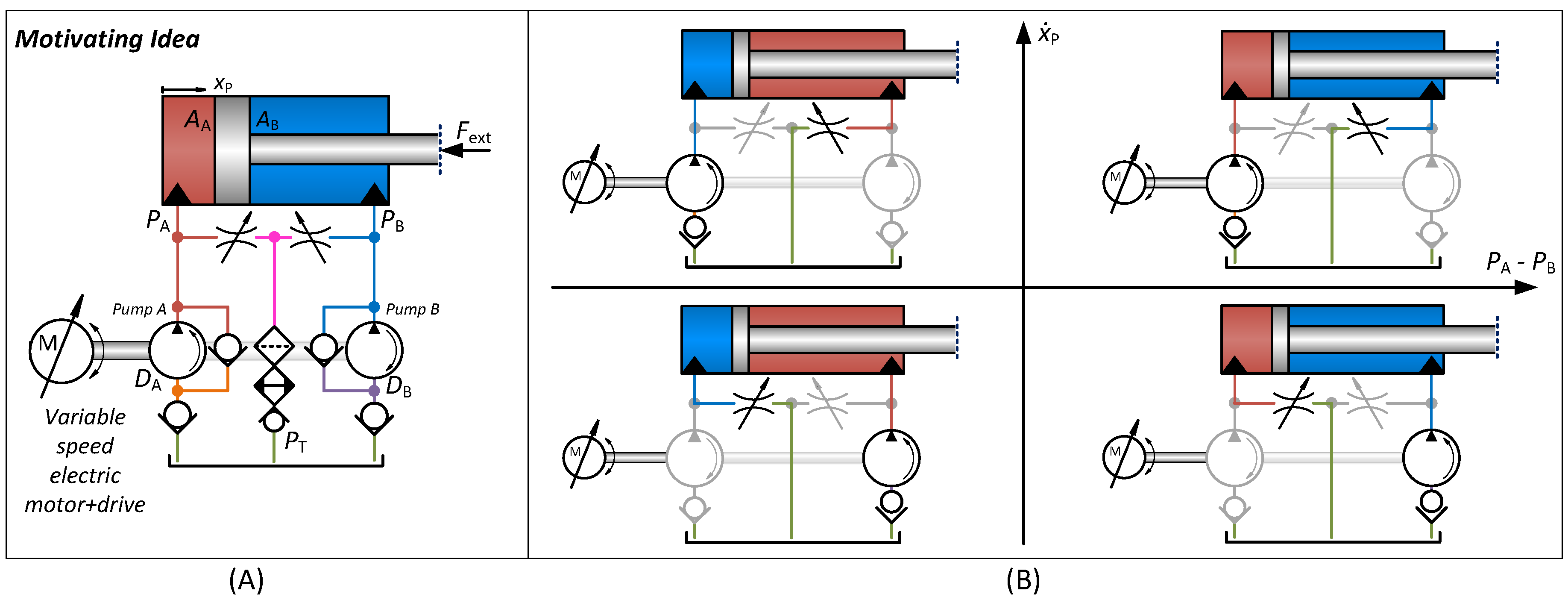 Energies 12 01866 g002 Energies 12 01866 g002