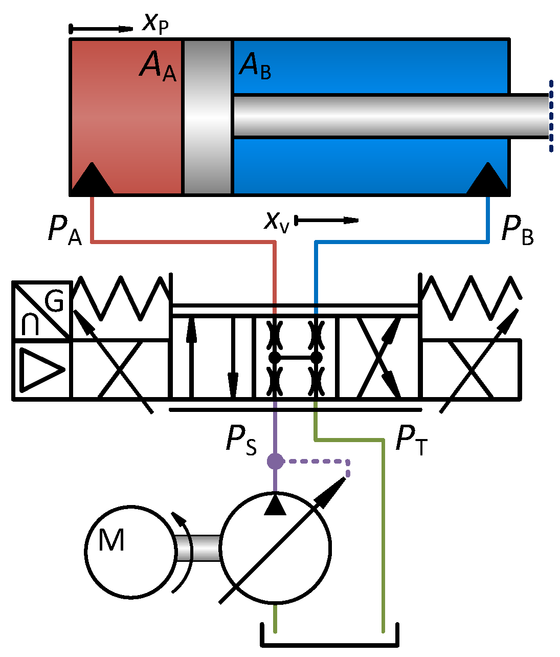 Energies 12 01866 g006 Energies 12 01866 g006