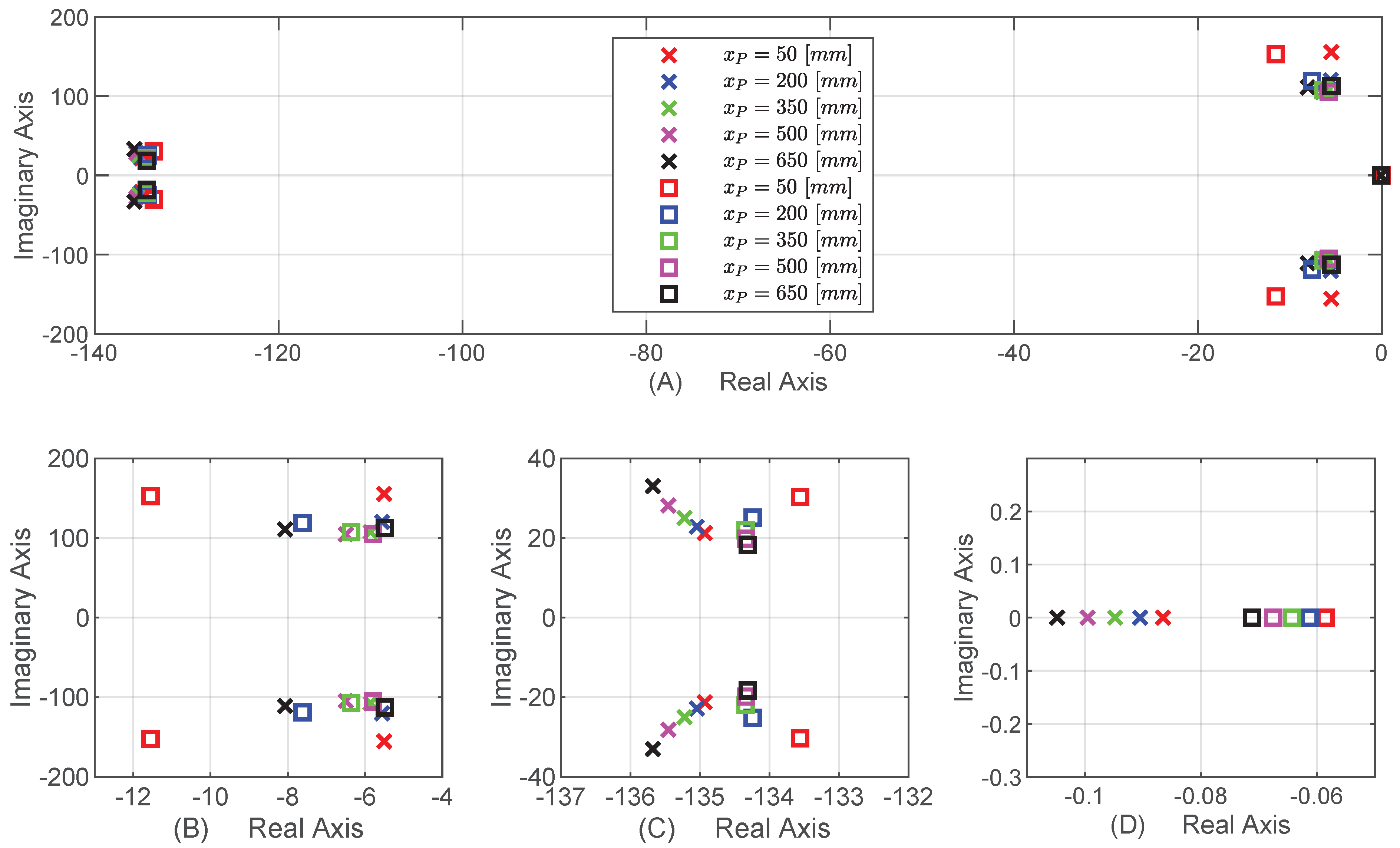 Energies 12 01866 g008 Energies 12 01866 g008