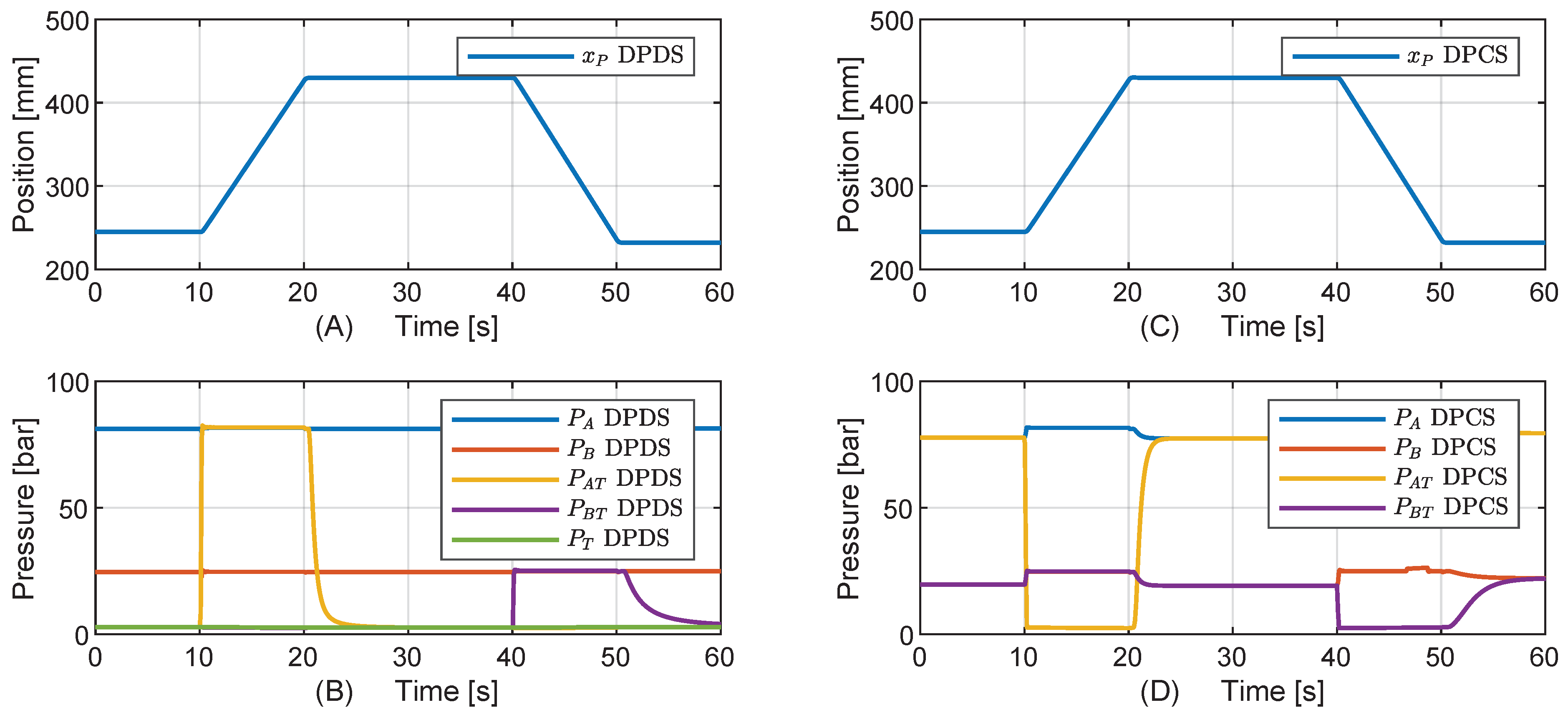 Energies 12 01866 g009 Energies 12 01866 g009