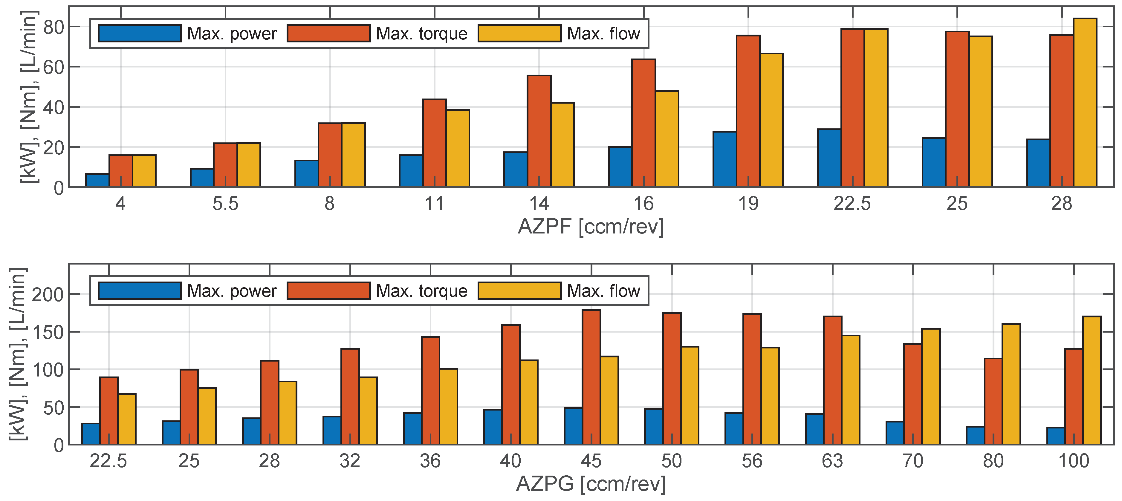 Energies 12 01866 g013 Energies 12 01866 g013
