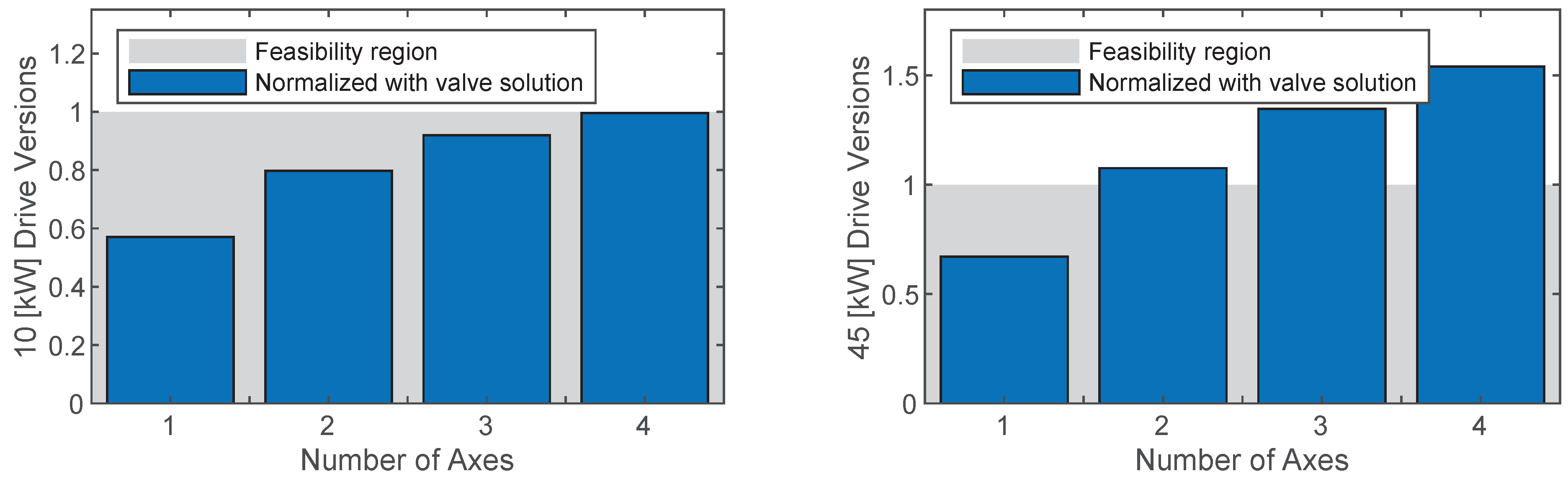 Energies 12 01866 g014 Energies 12 01866 g014