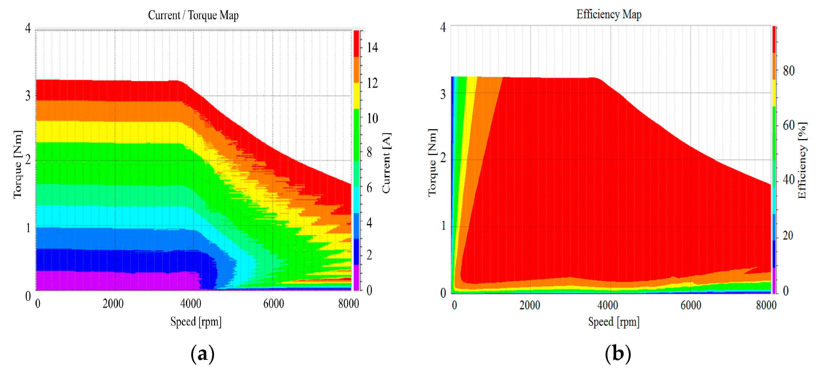Energies 12 01869 g003 550