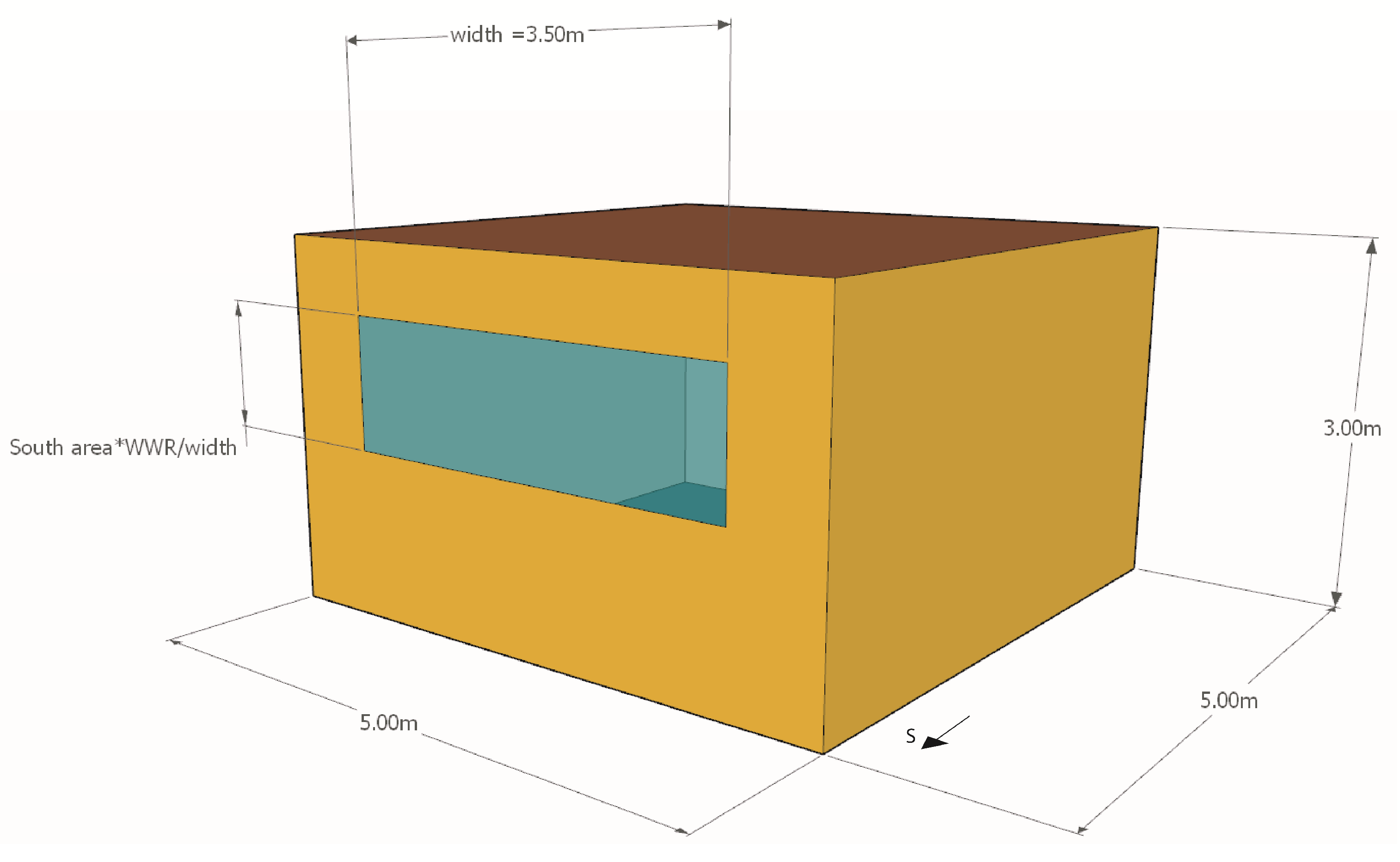 Energies 12 01870 g004 550