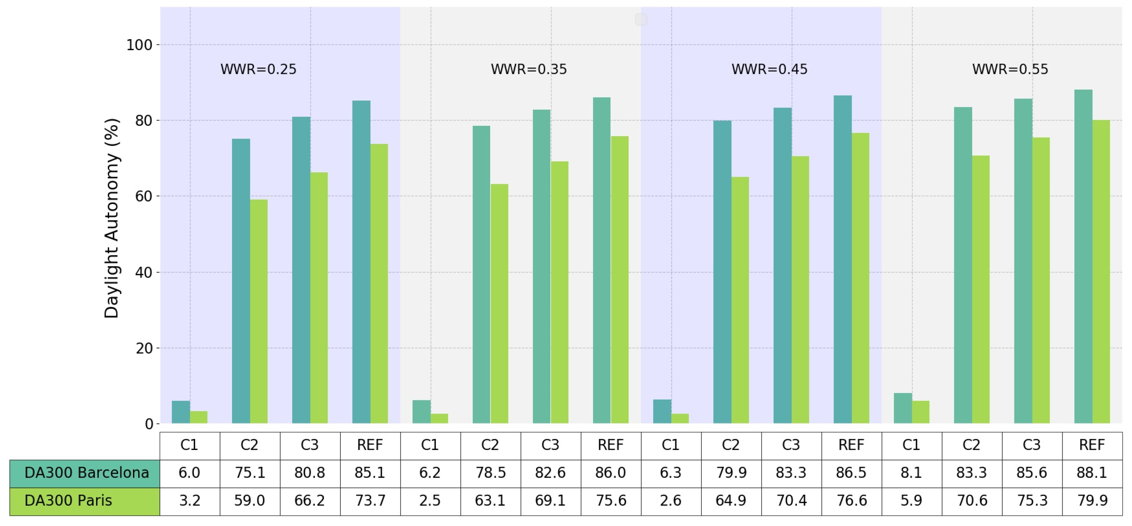 Energies 12 01870 g008 550
