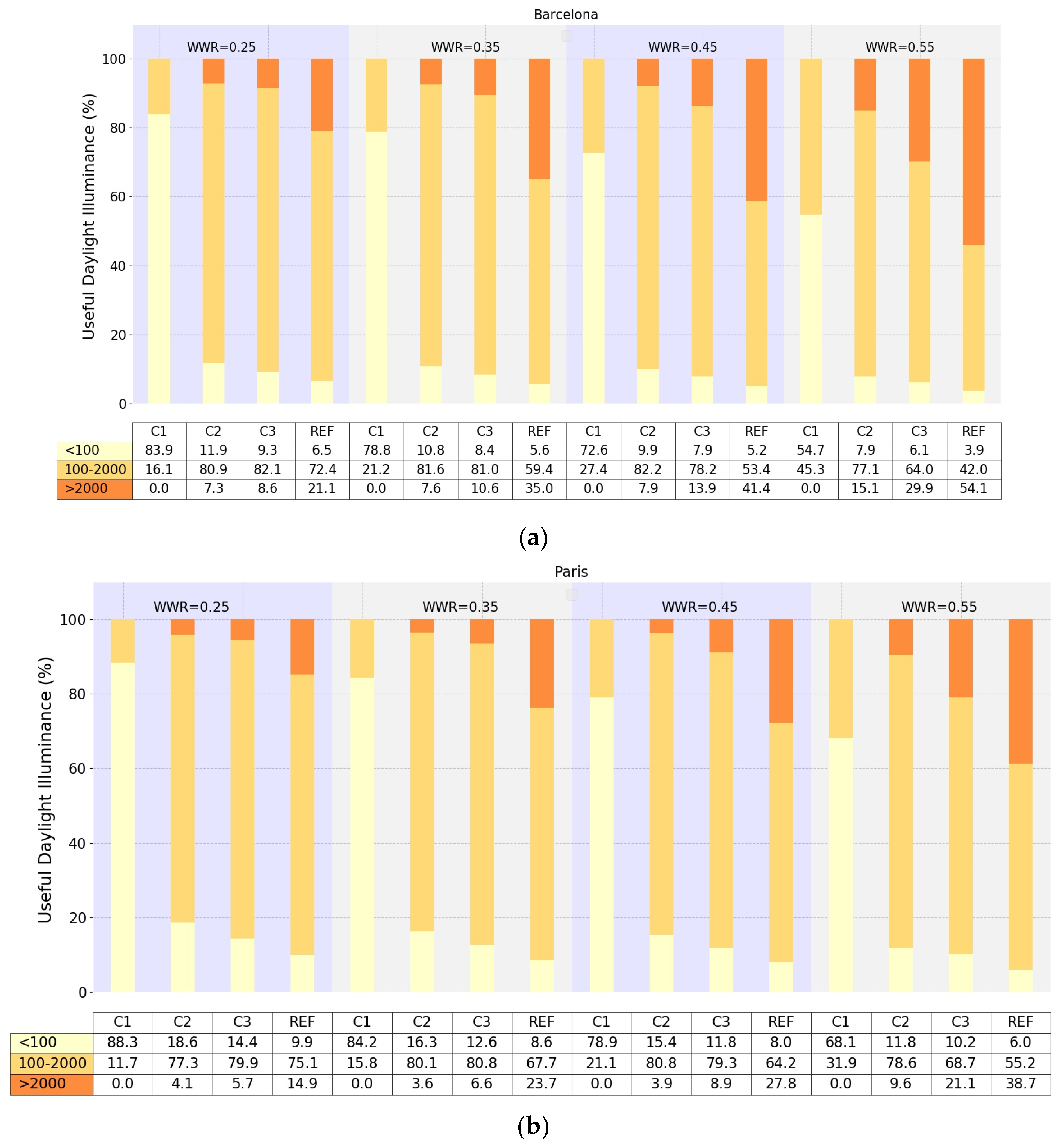 Energies 12 01870 g009 550