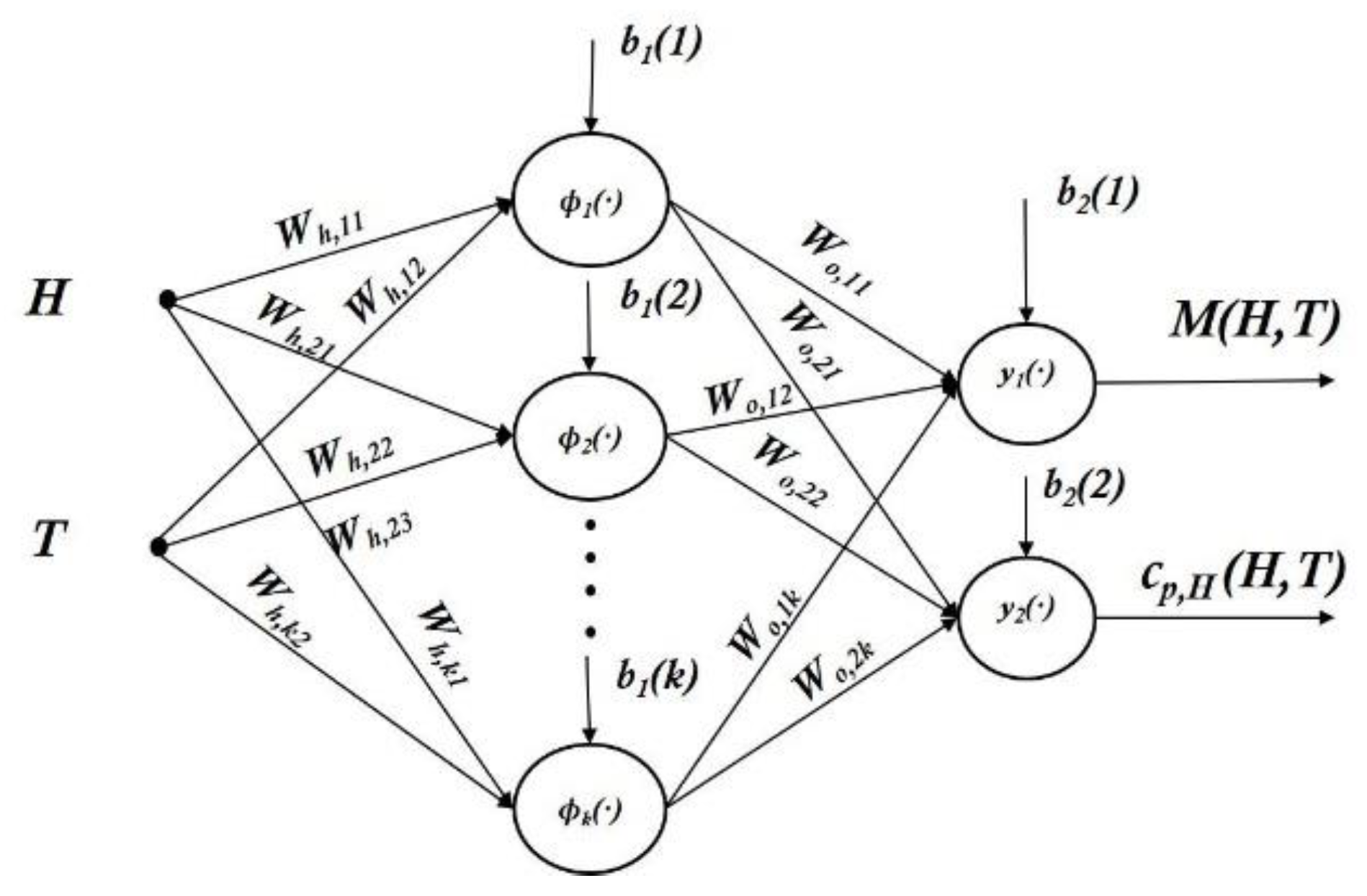 Energies 12 01871 g001