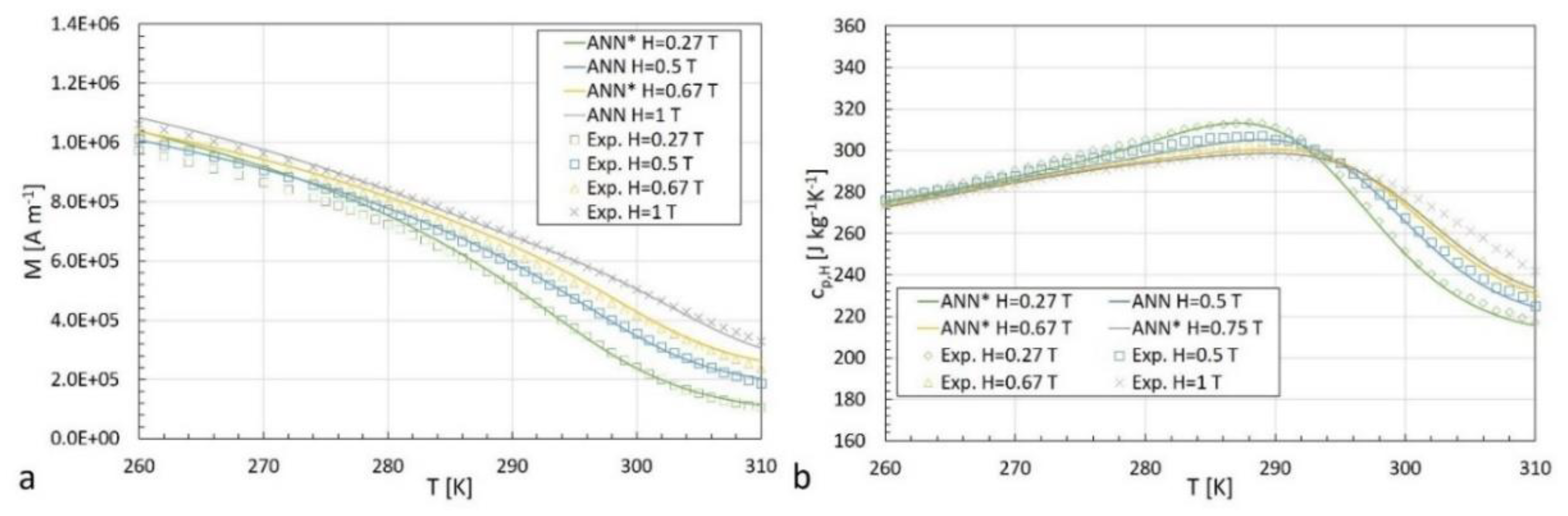 Energies 12 01871 g003