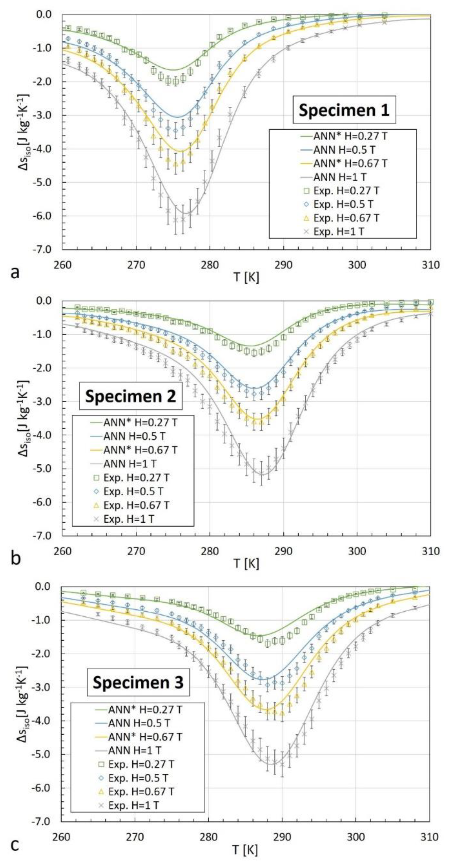 Energies 12 01871 g008