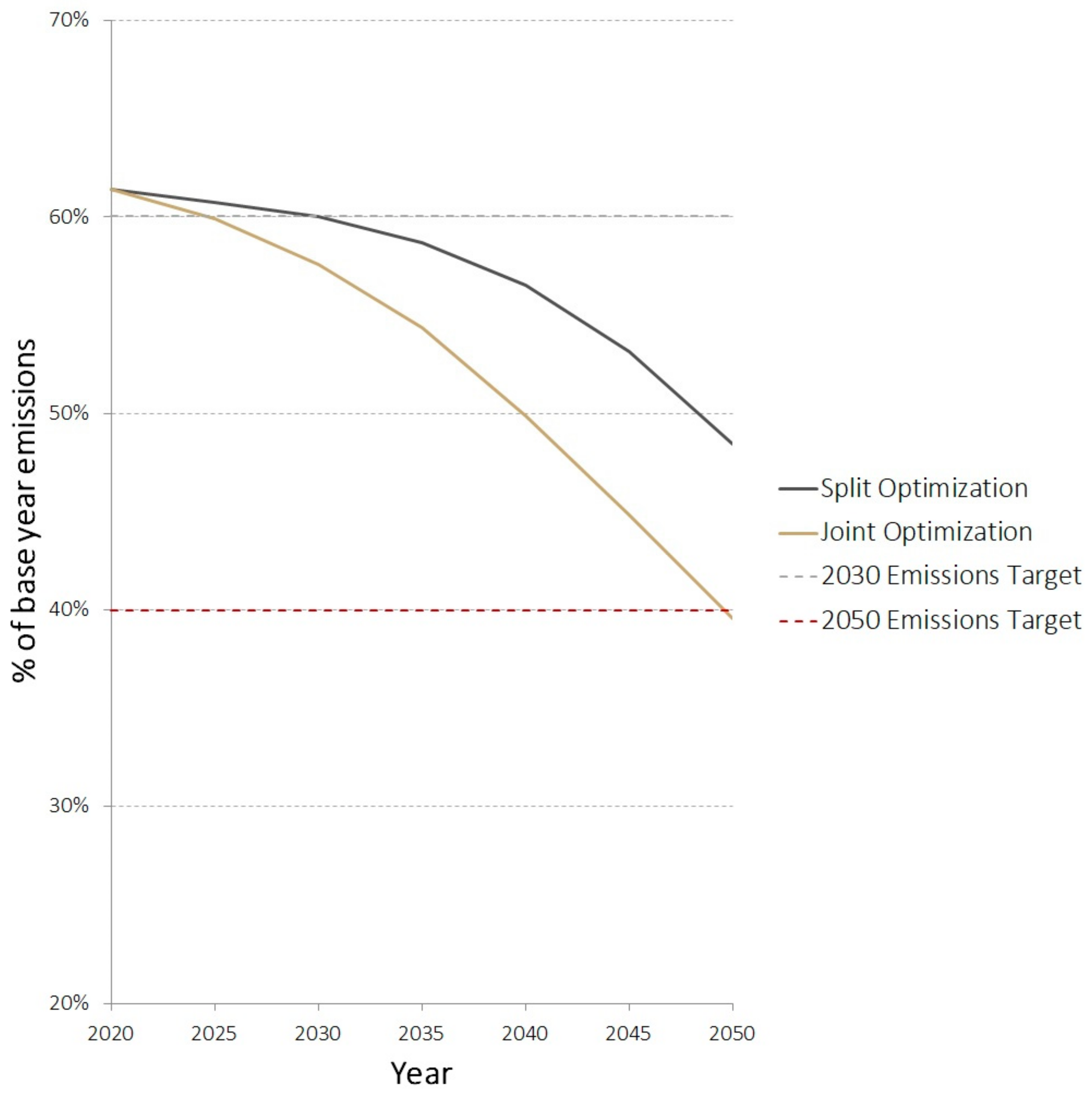 Energies 12 01872 g001