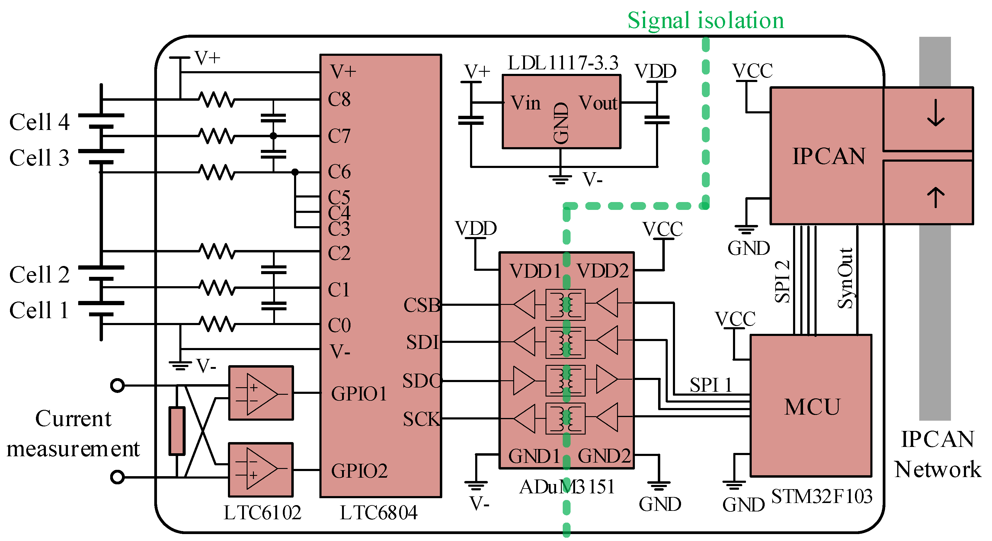 Energies 12 01878 g003