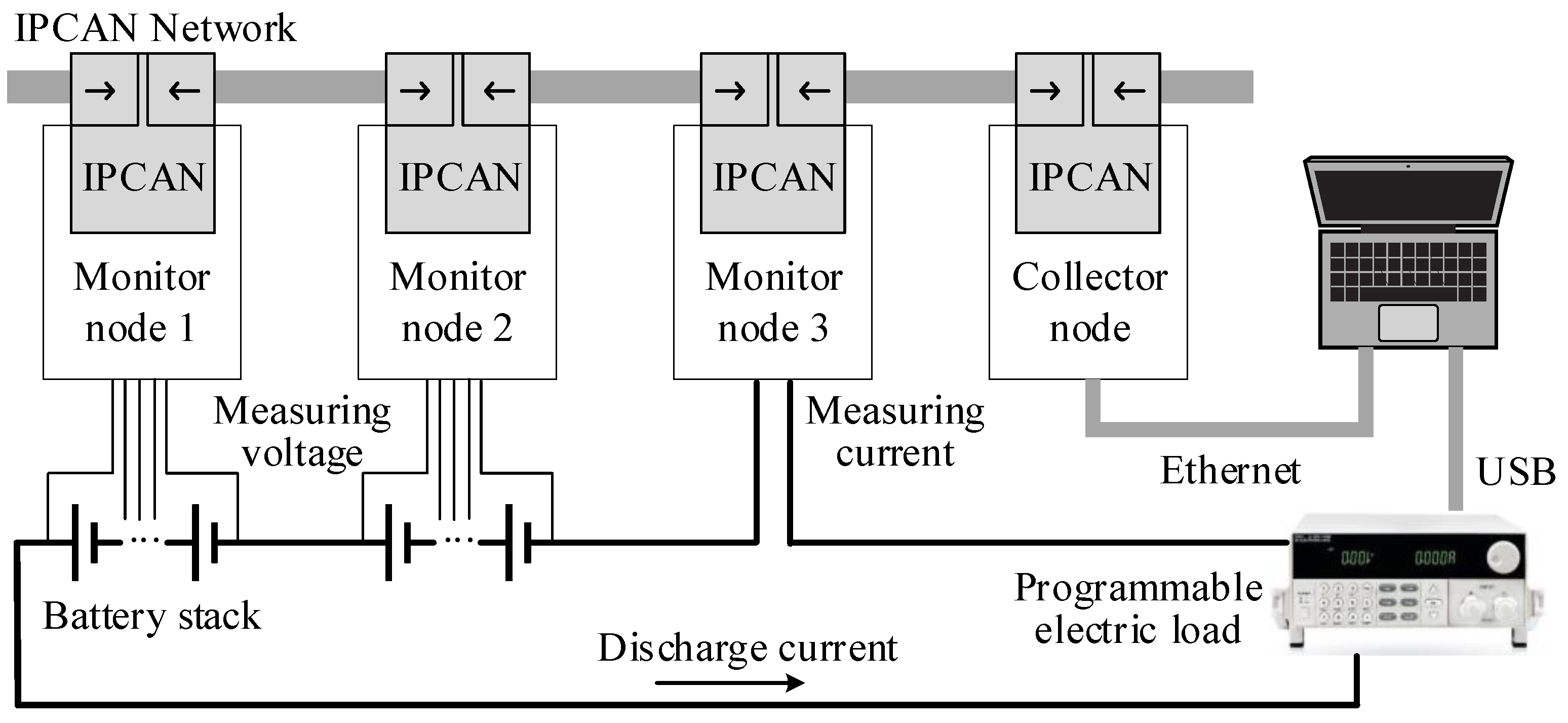 Energies 12 01878 g004