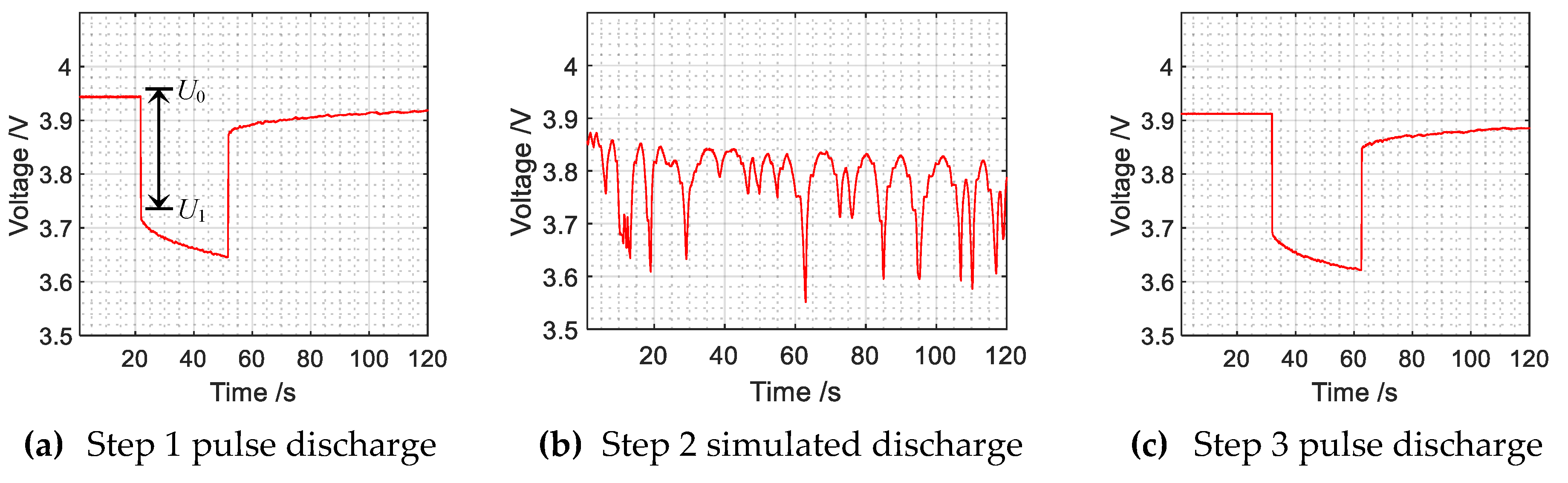 Energies 12 01878 g006