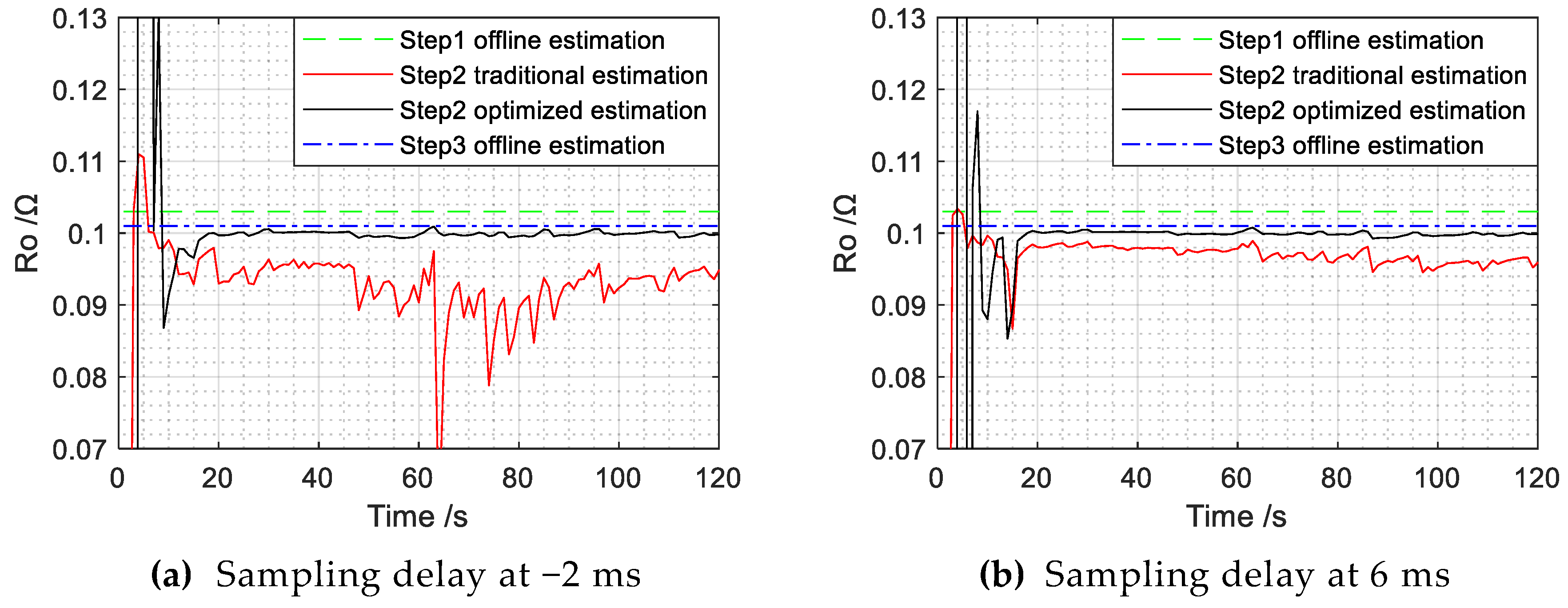 Energies 12 01878 g012