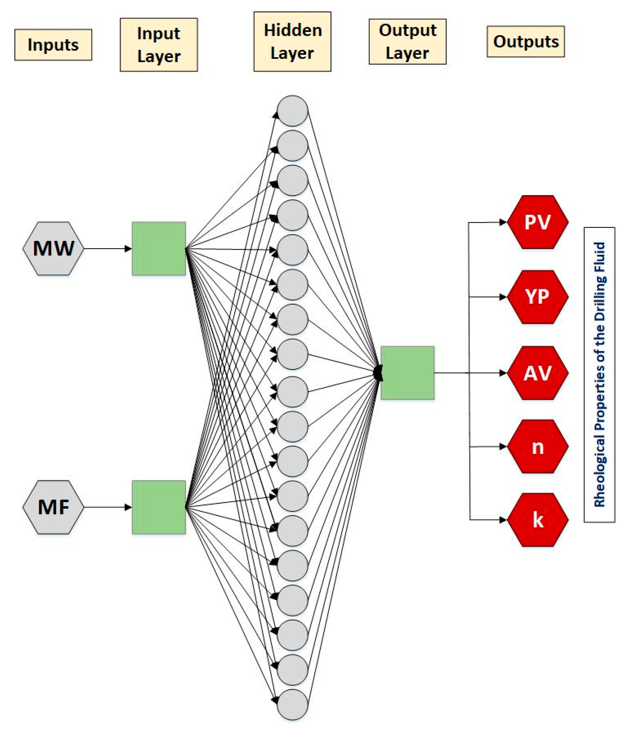 Energies 12 01880 g002