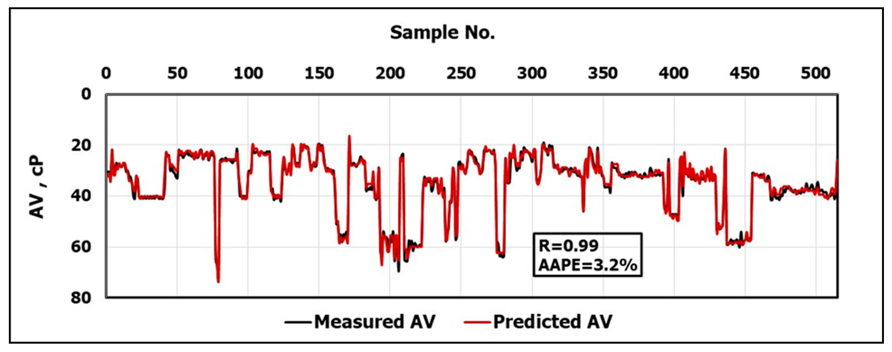 Energies 12 01880 g004