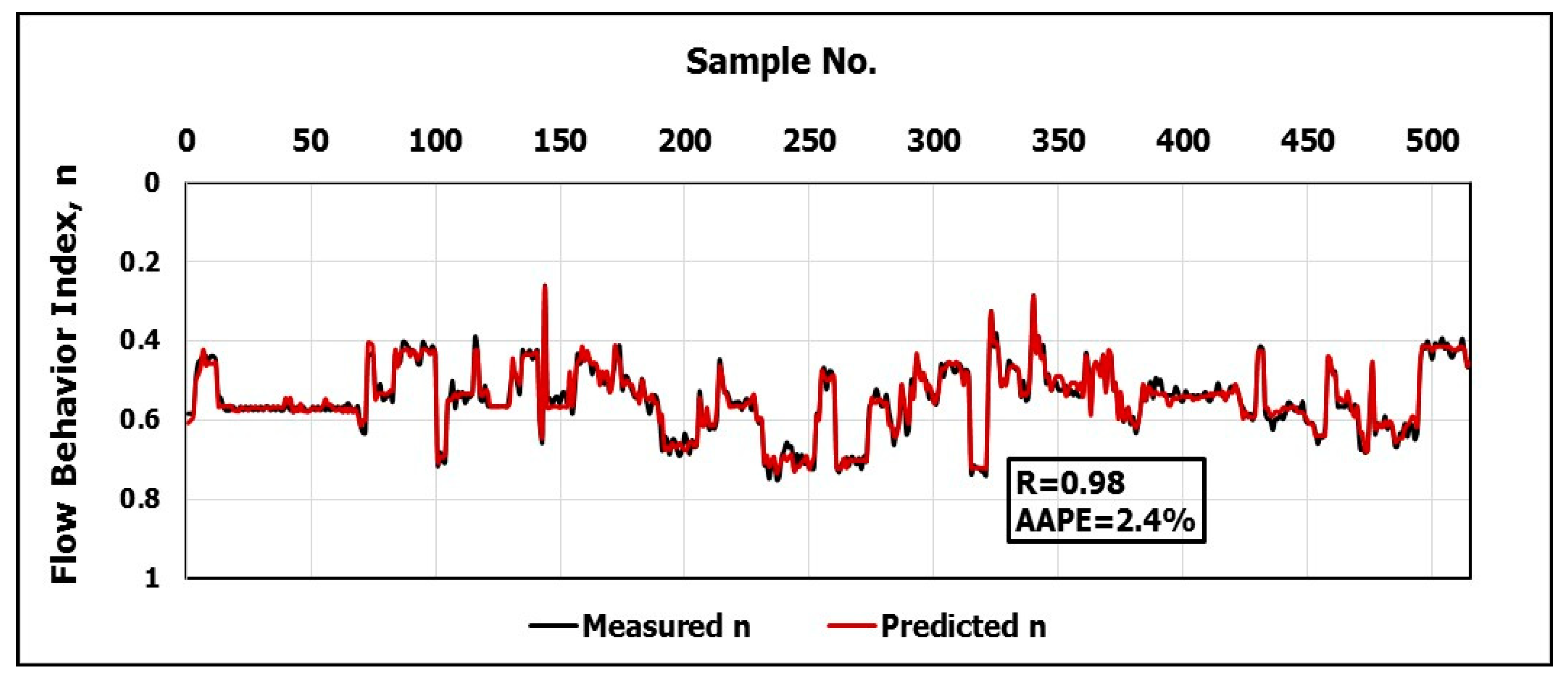 Energies 12 01880 g006