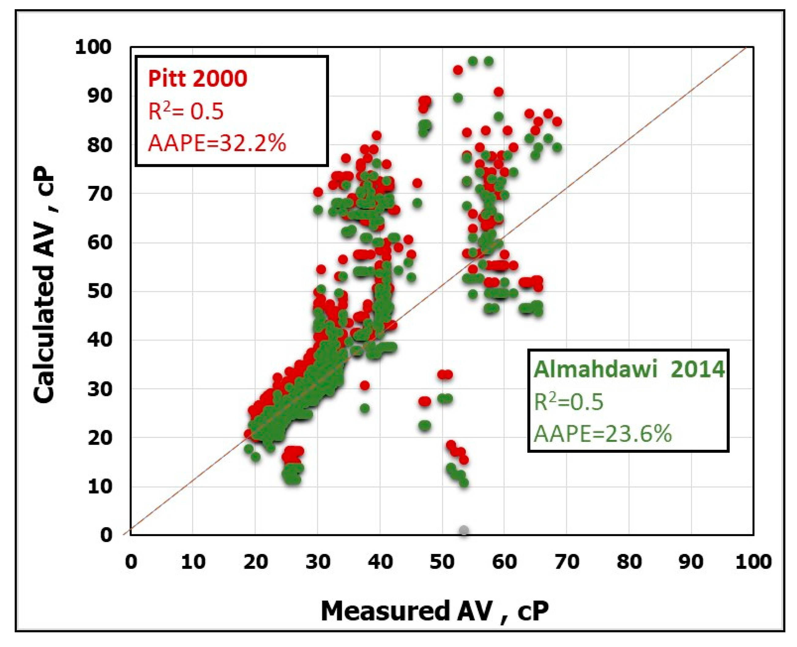 Energies 12 01880 g008