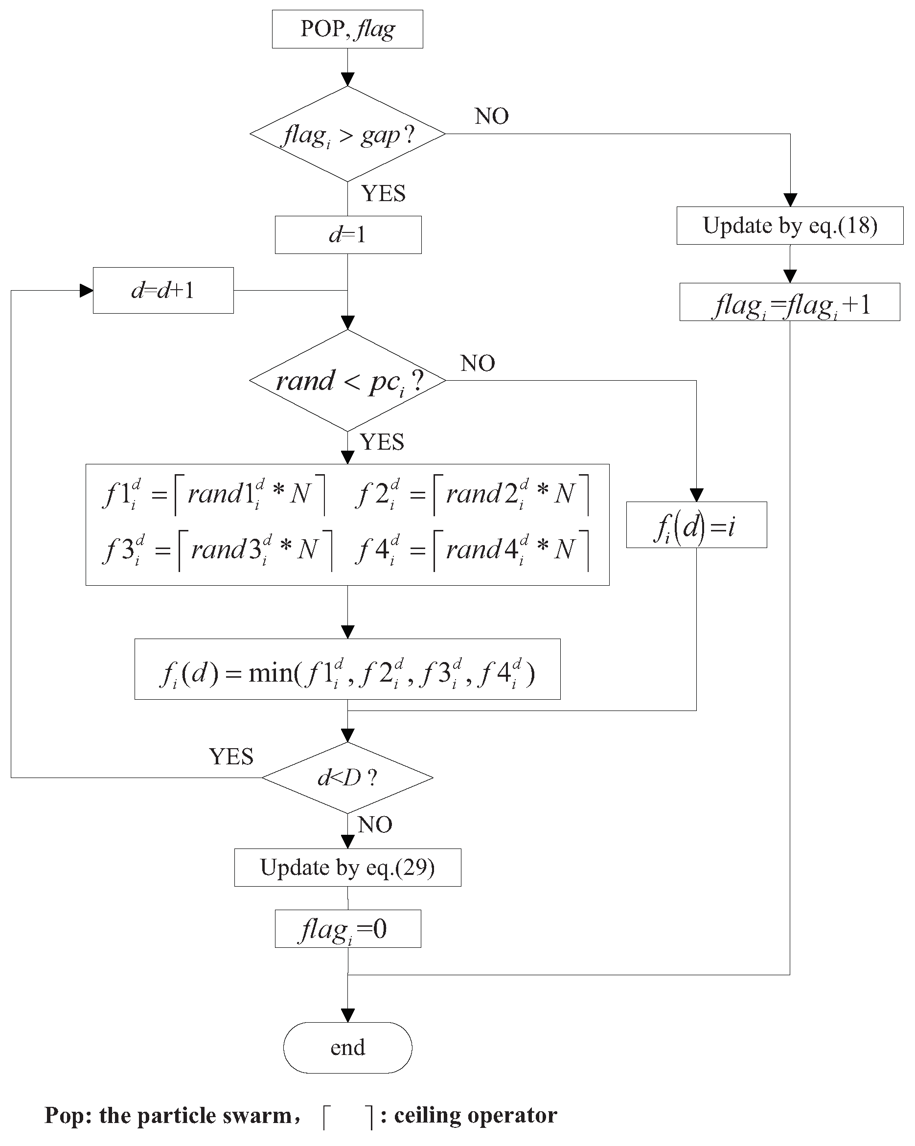 Energies 12 01882 g007