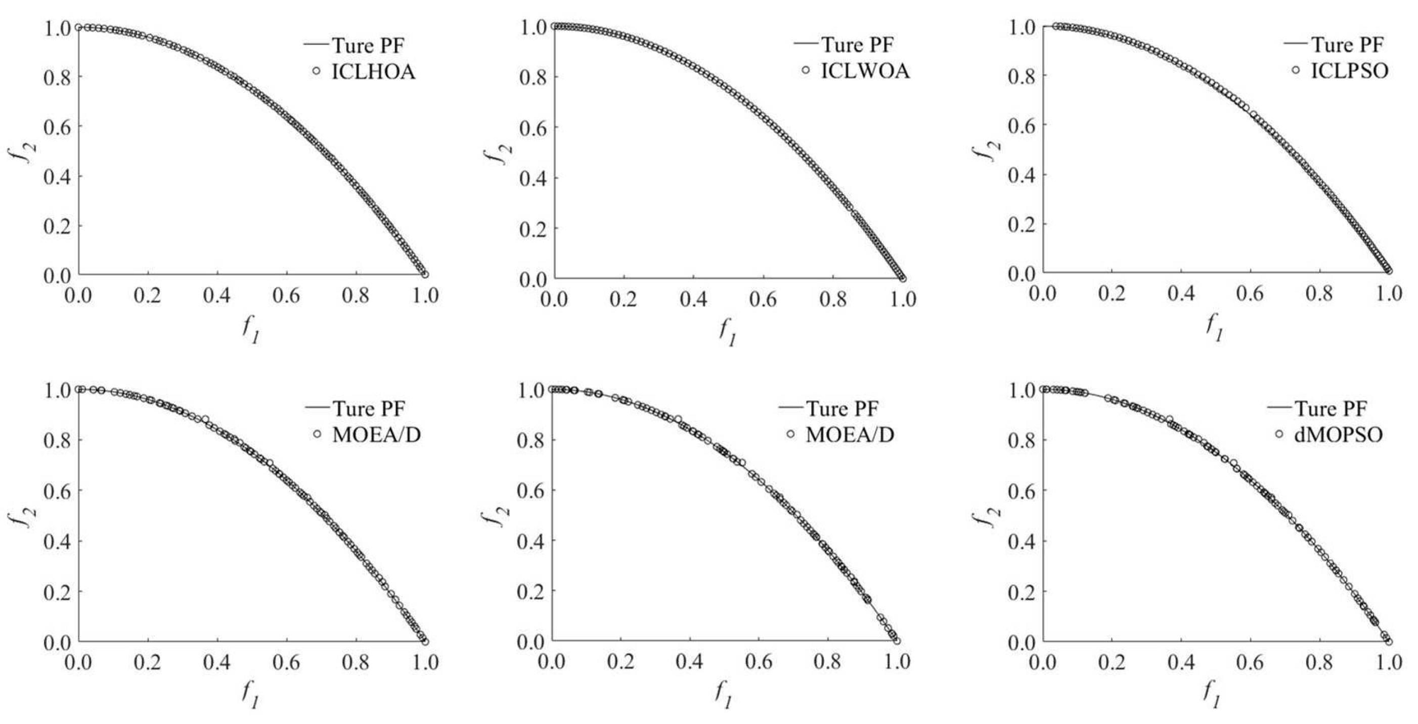Energies 12 01882 g010