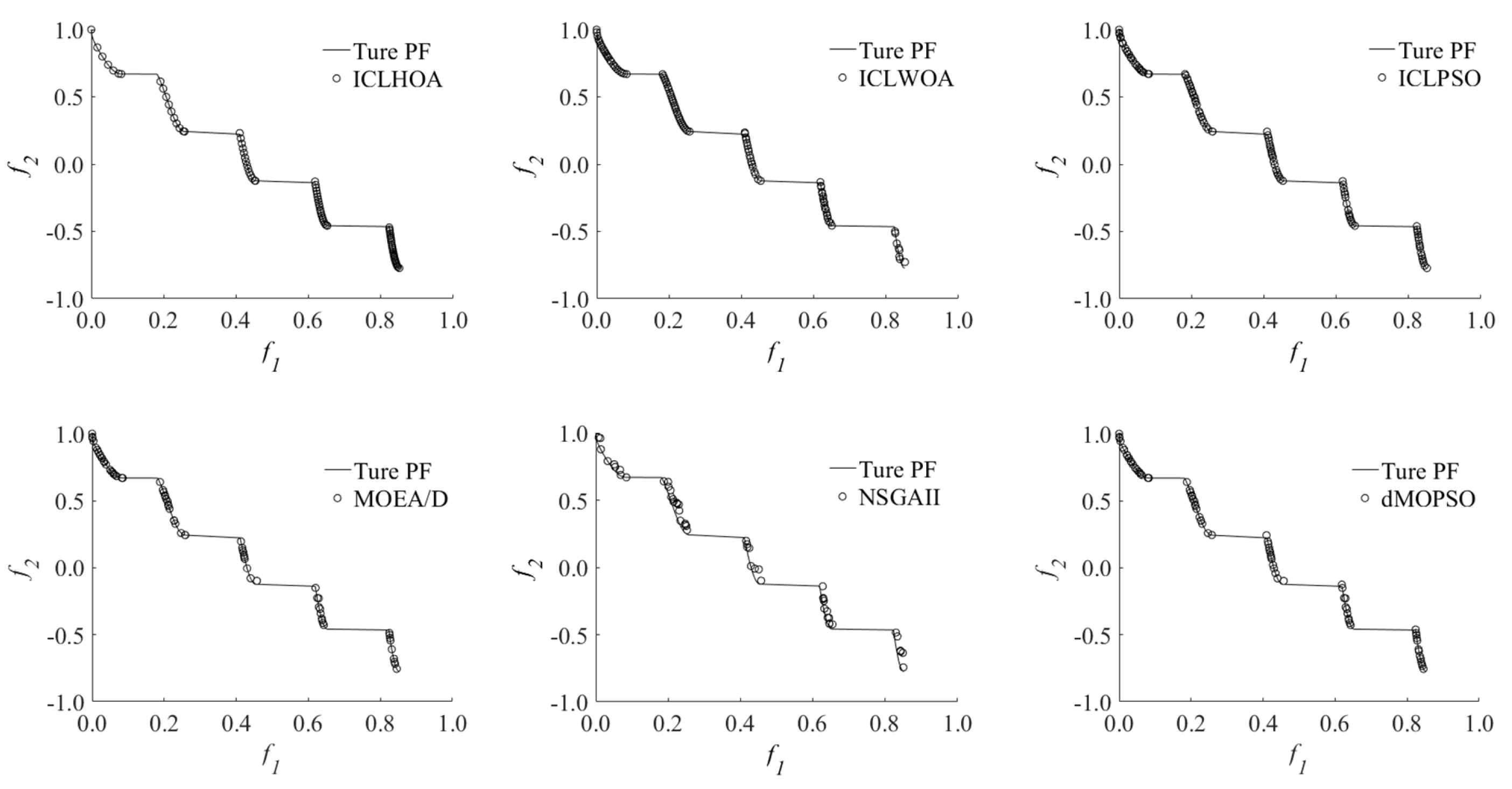 Energies 12 01882 g011