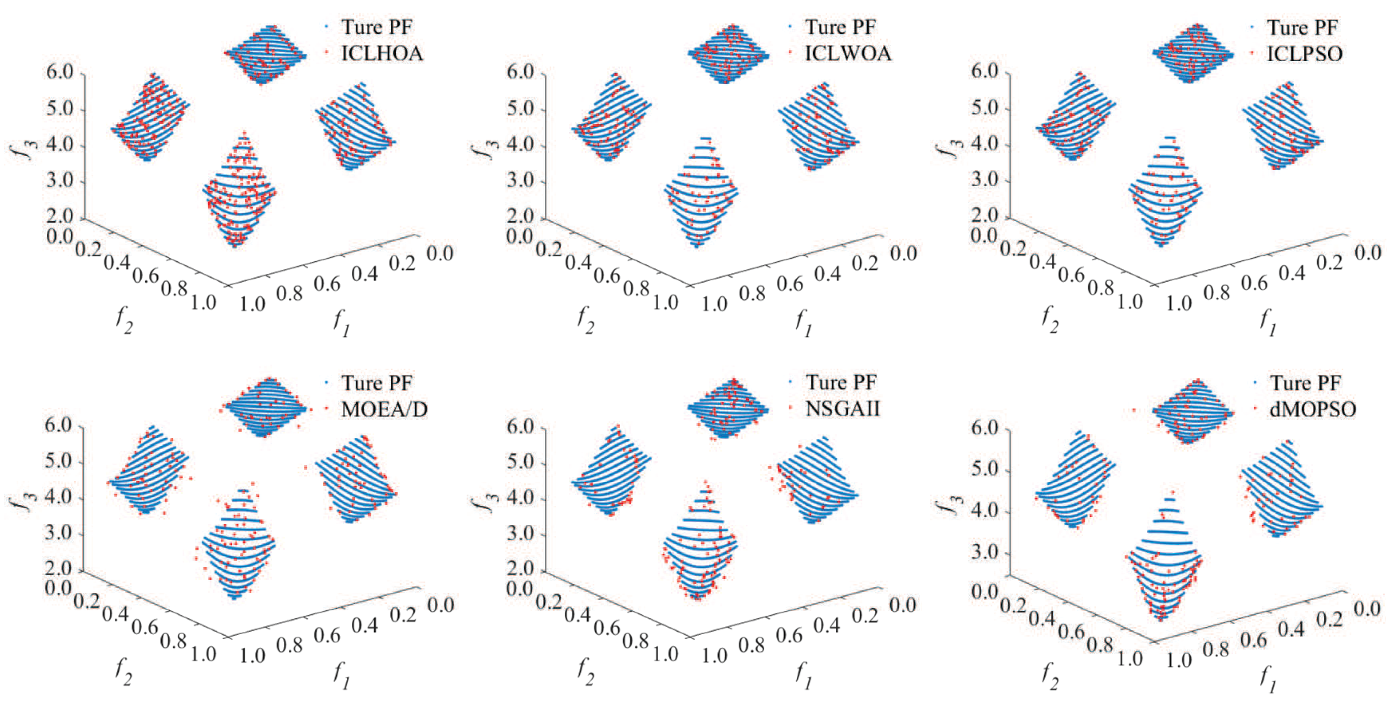 Energies 12 01882 g014