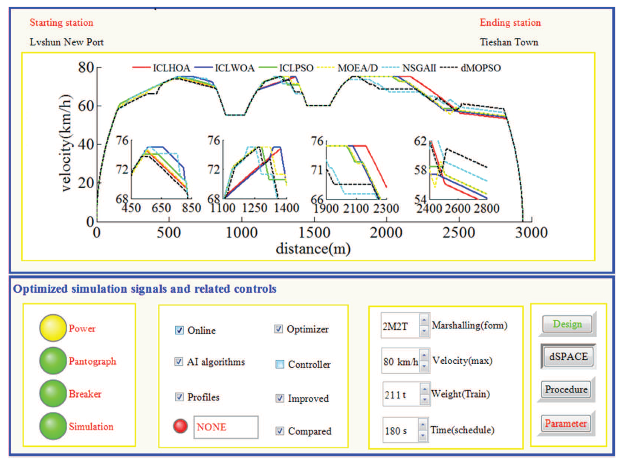 Energies 12 01882 g021