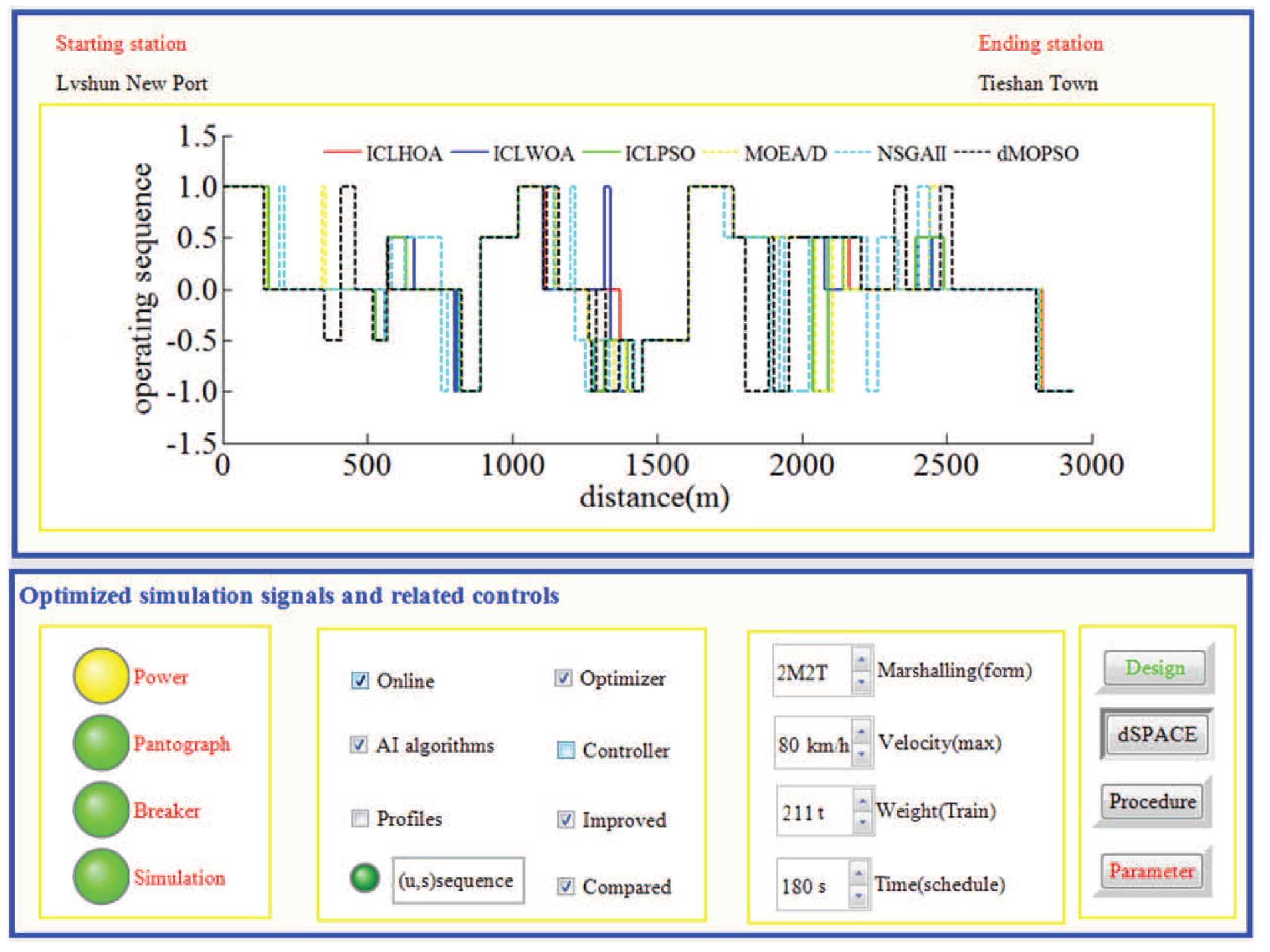 Energies 12 01882 g022