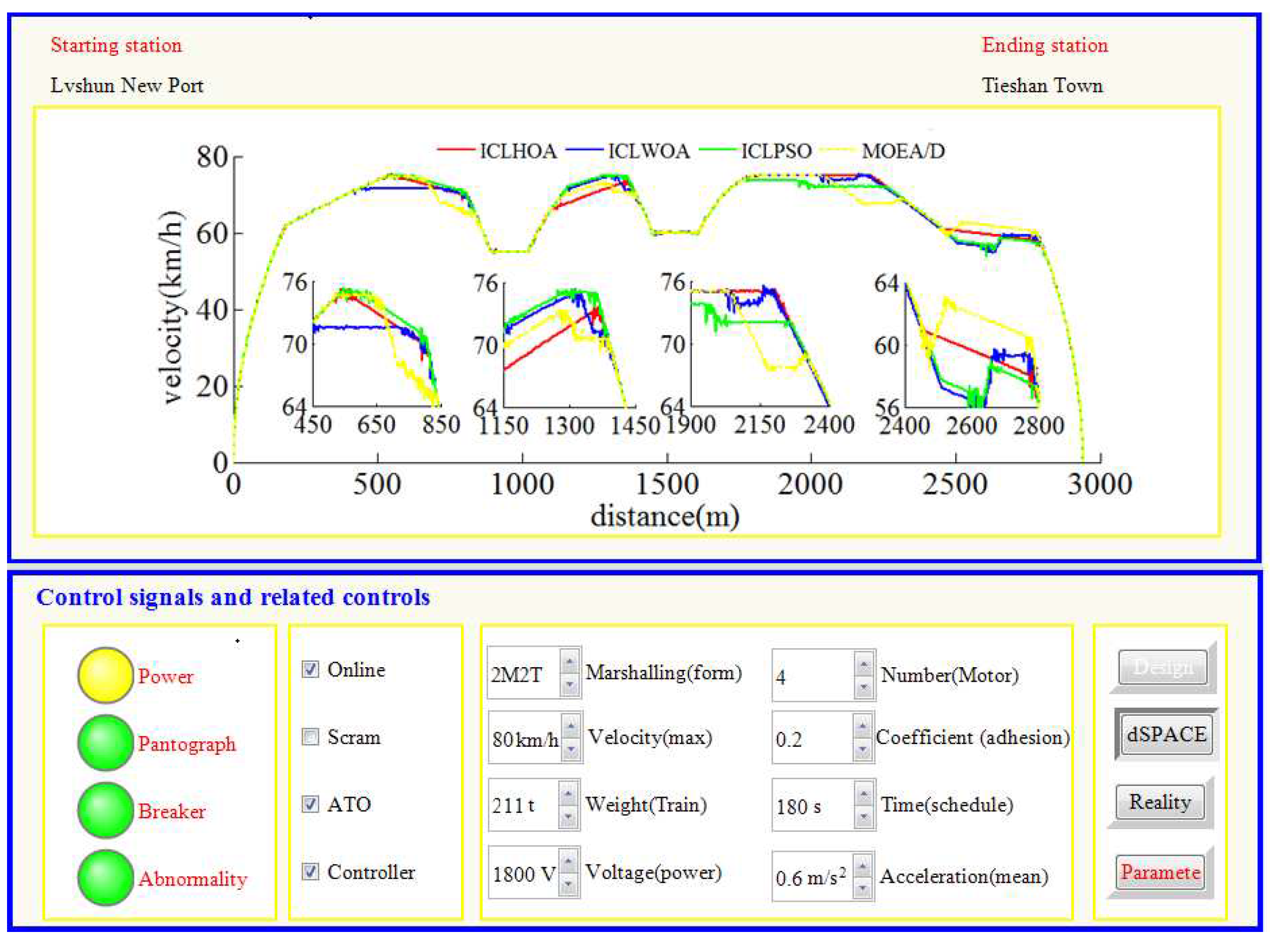 Energies 12 01882 g027