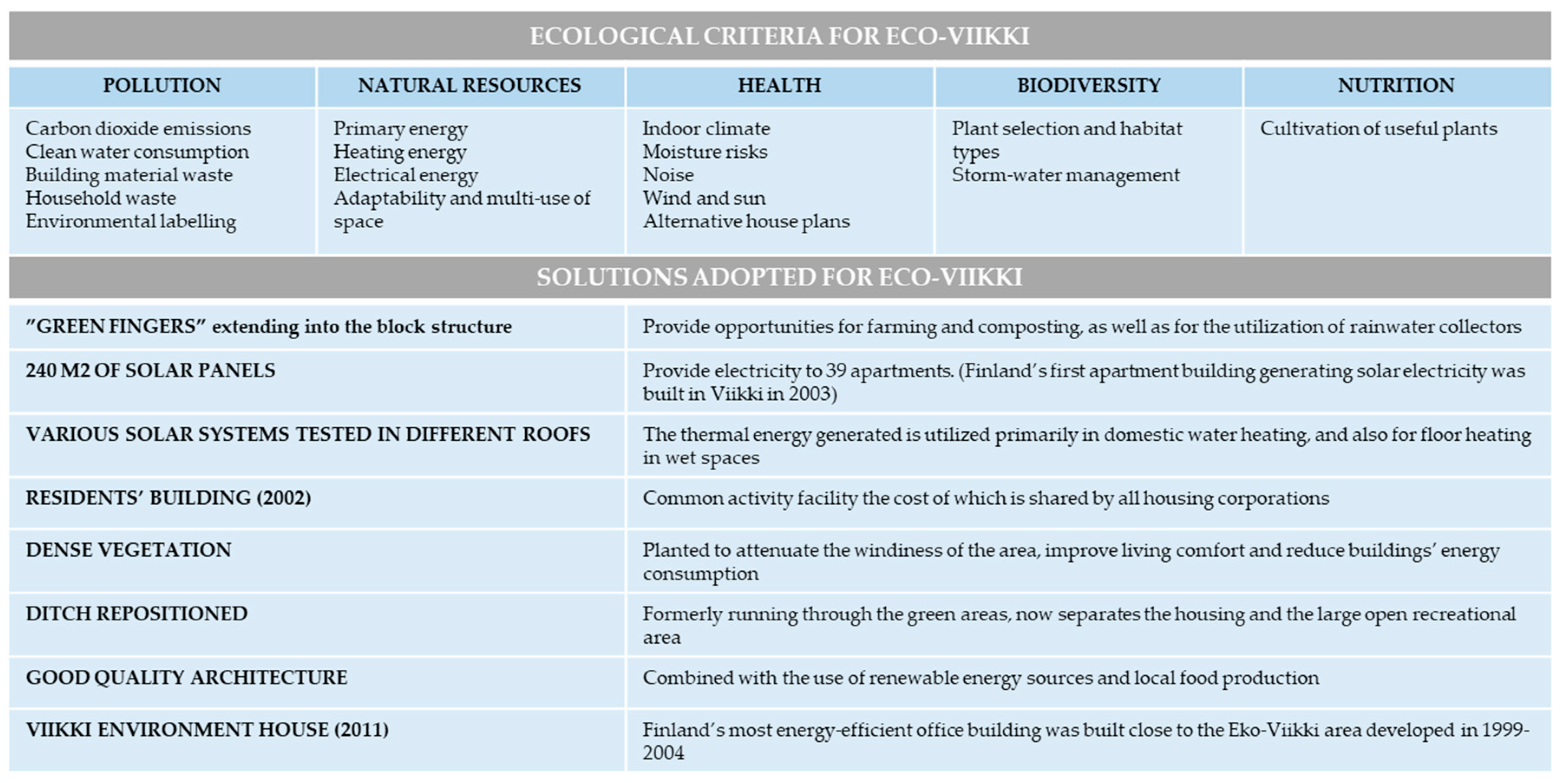 Energies 12 01883 g002