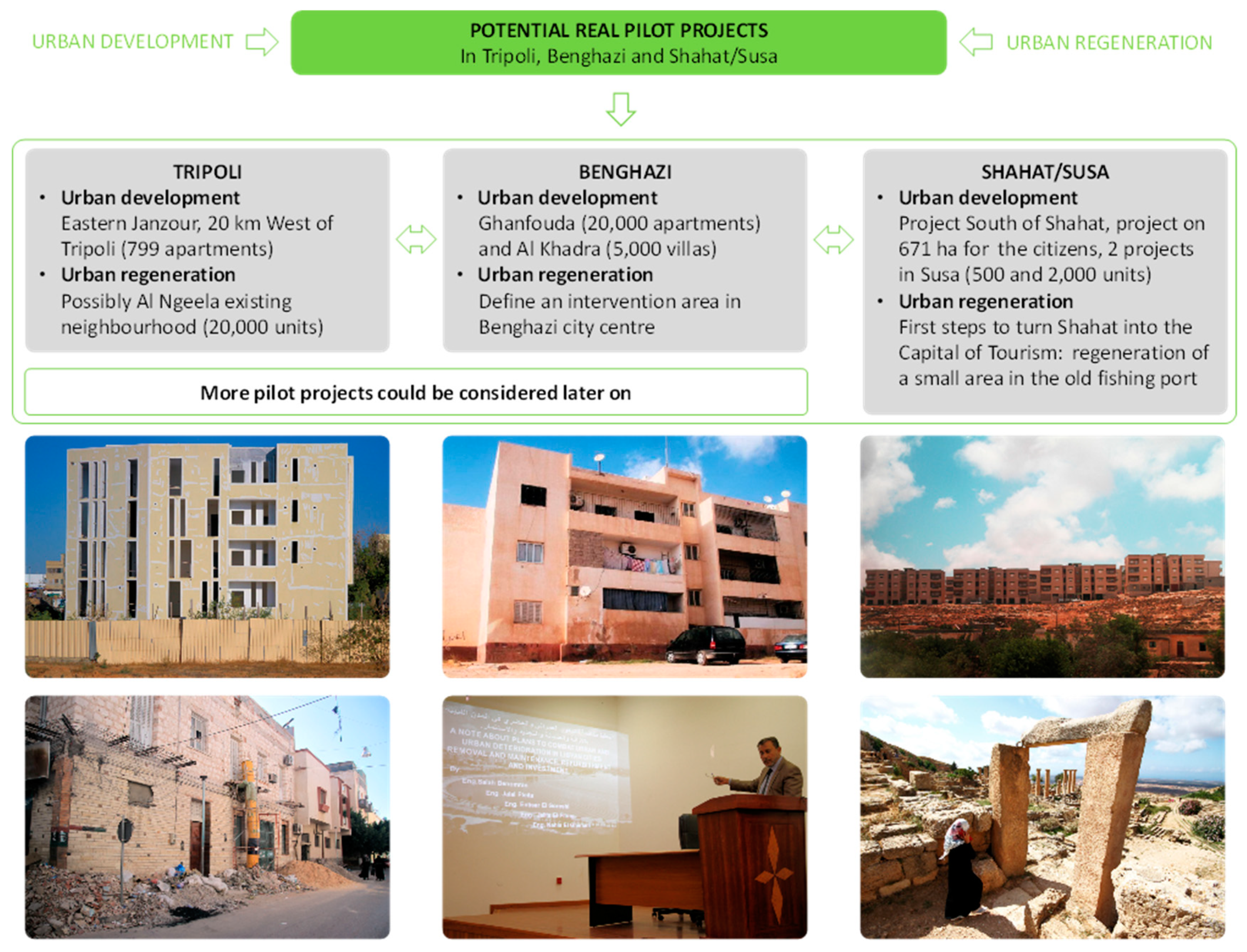 Energies 12 01883 g006