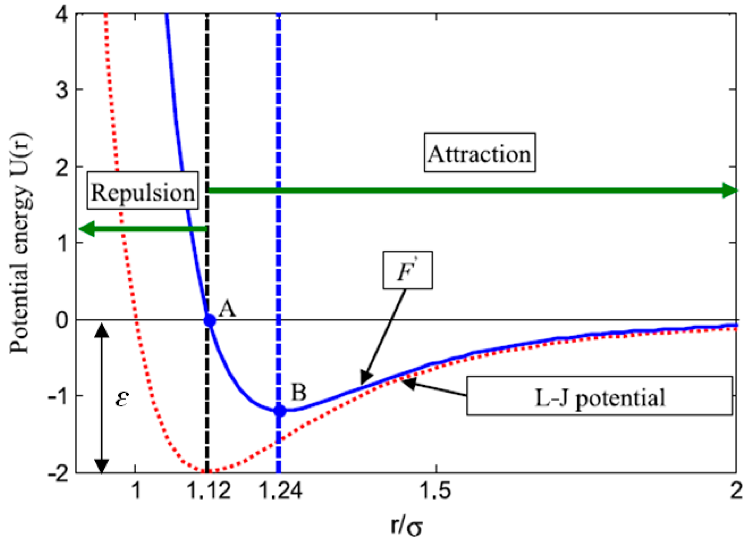 Energies 12 01884 g001