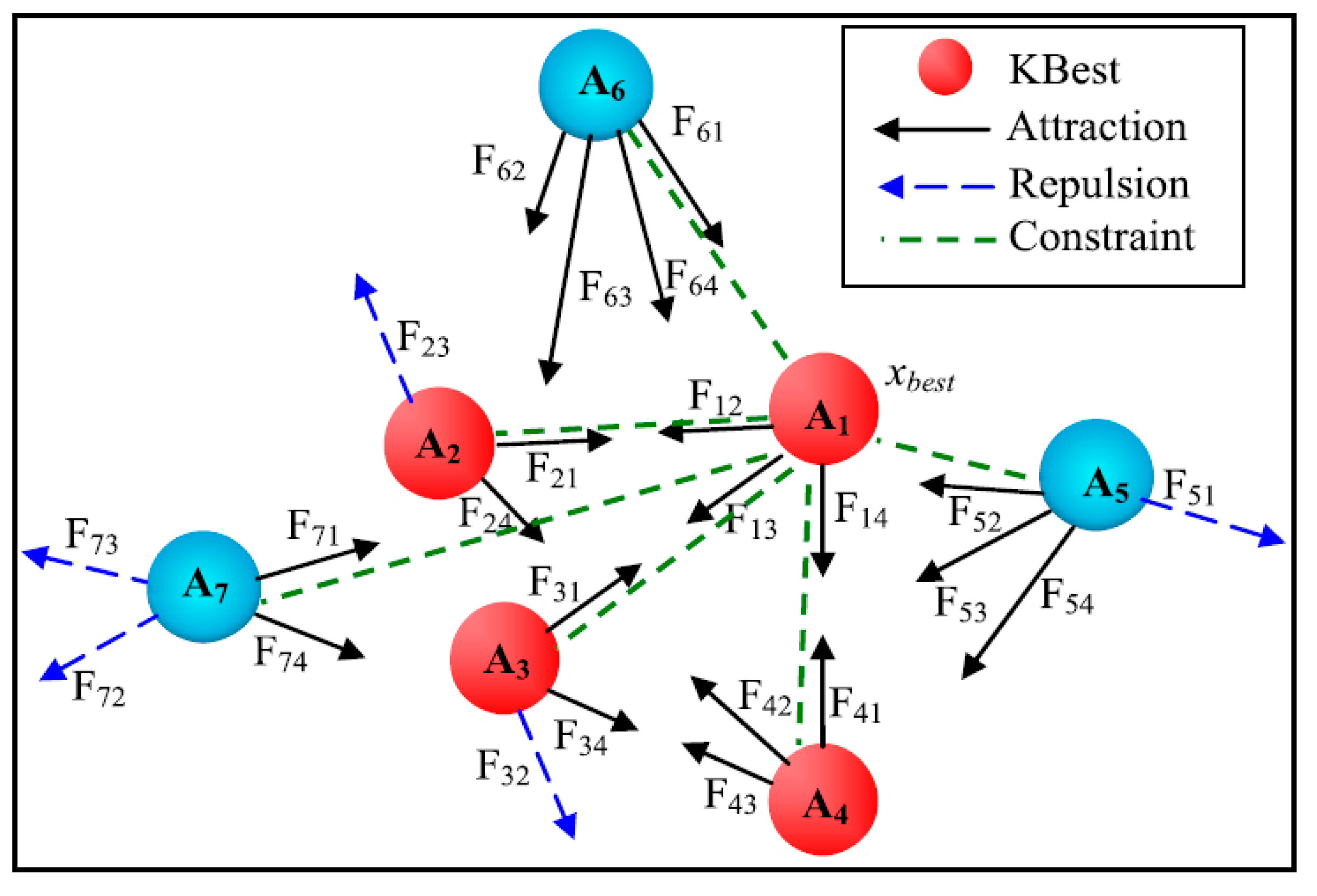 Energies 12 01884 g003
