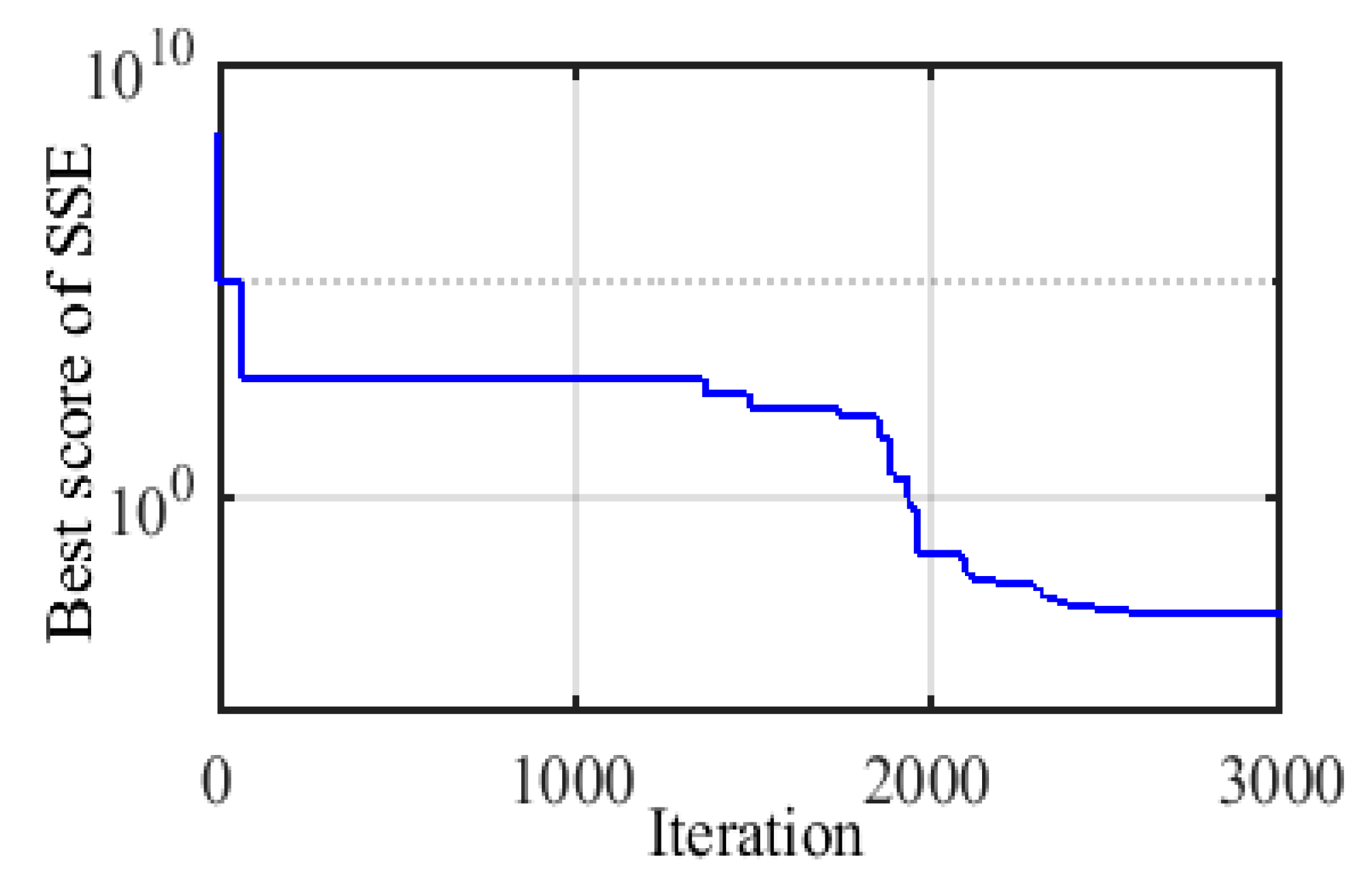 Energies 12 01884 g004