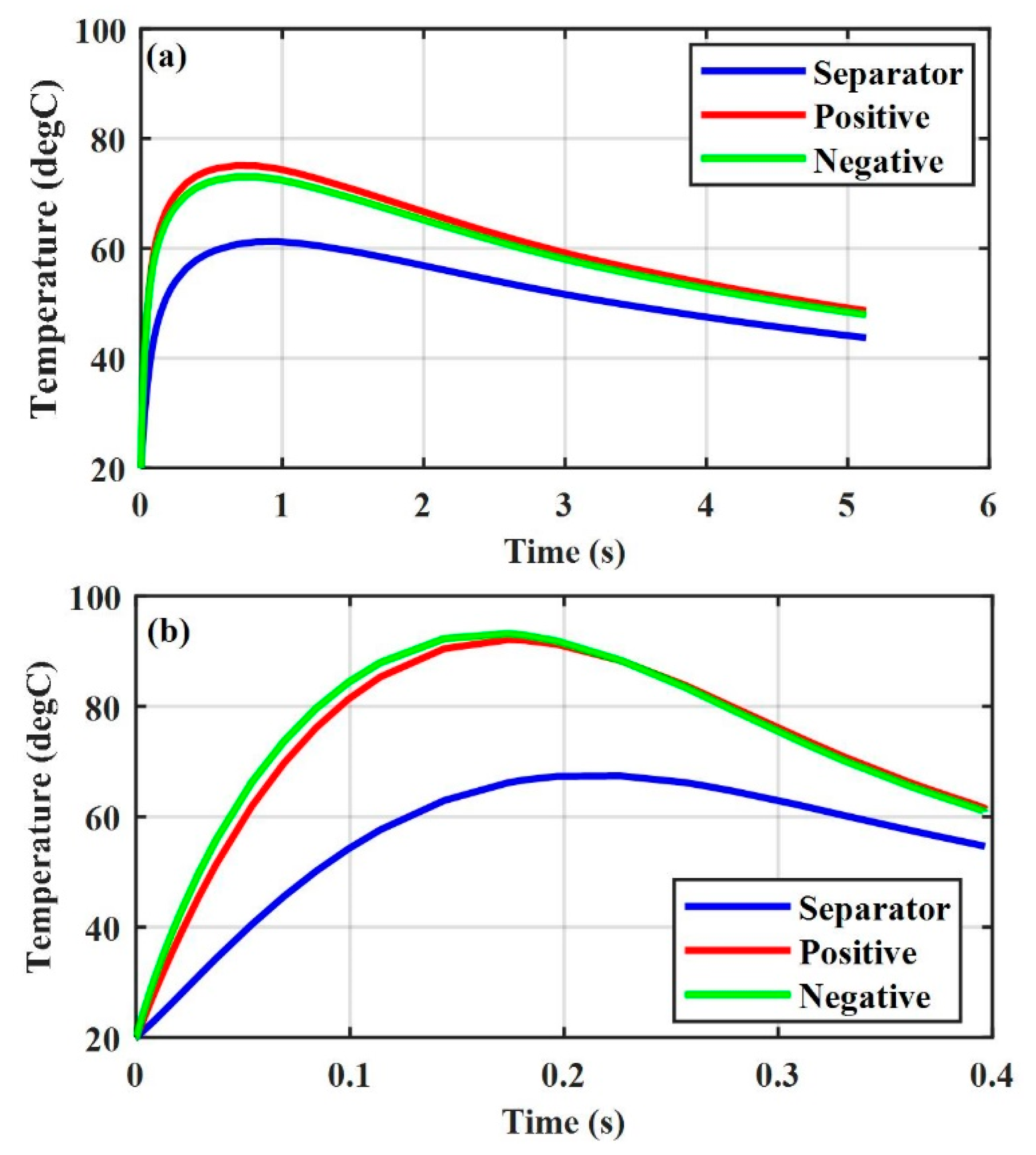 Energies 12 01885 g003