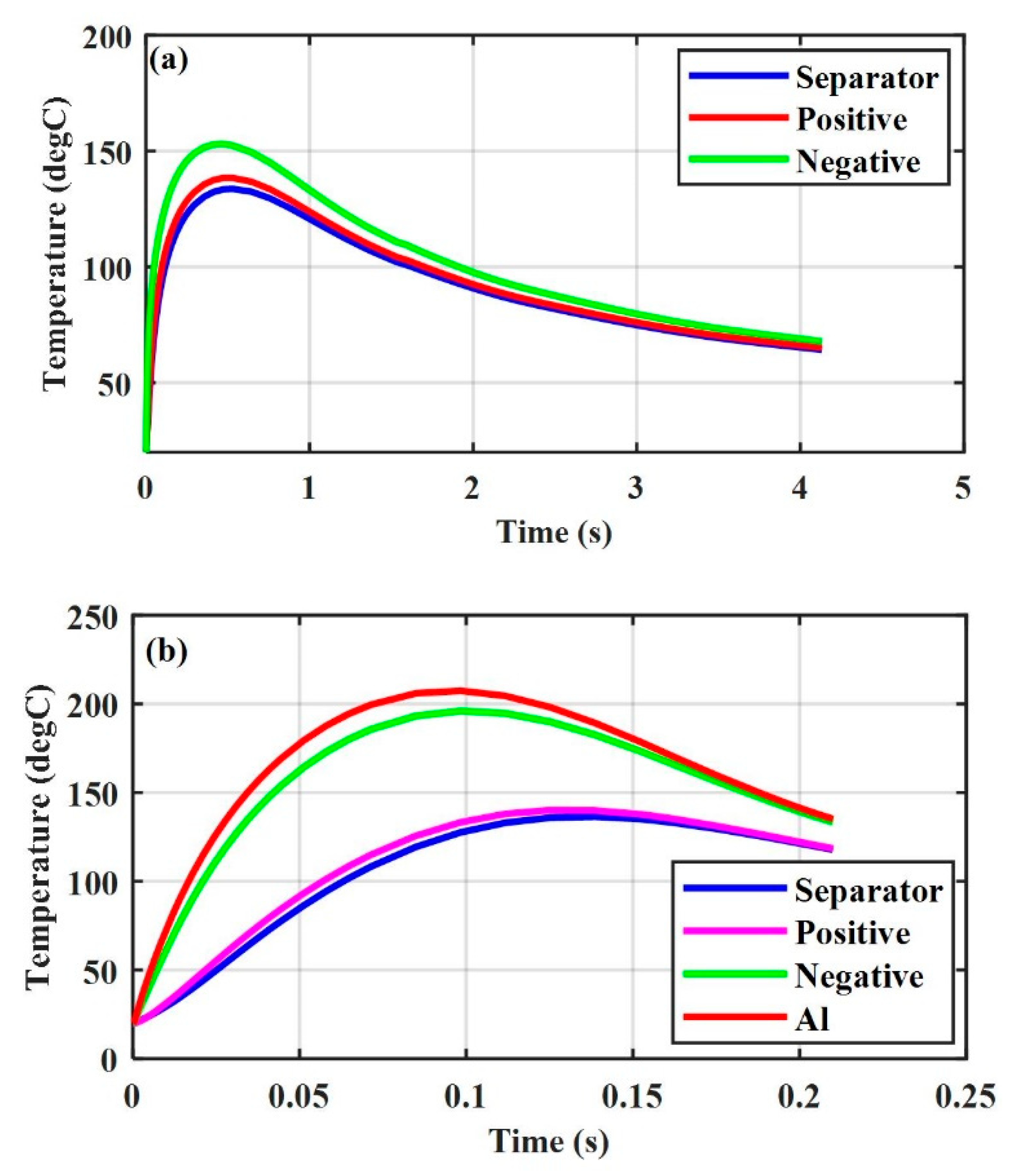 Energies 12 01885 g004