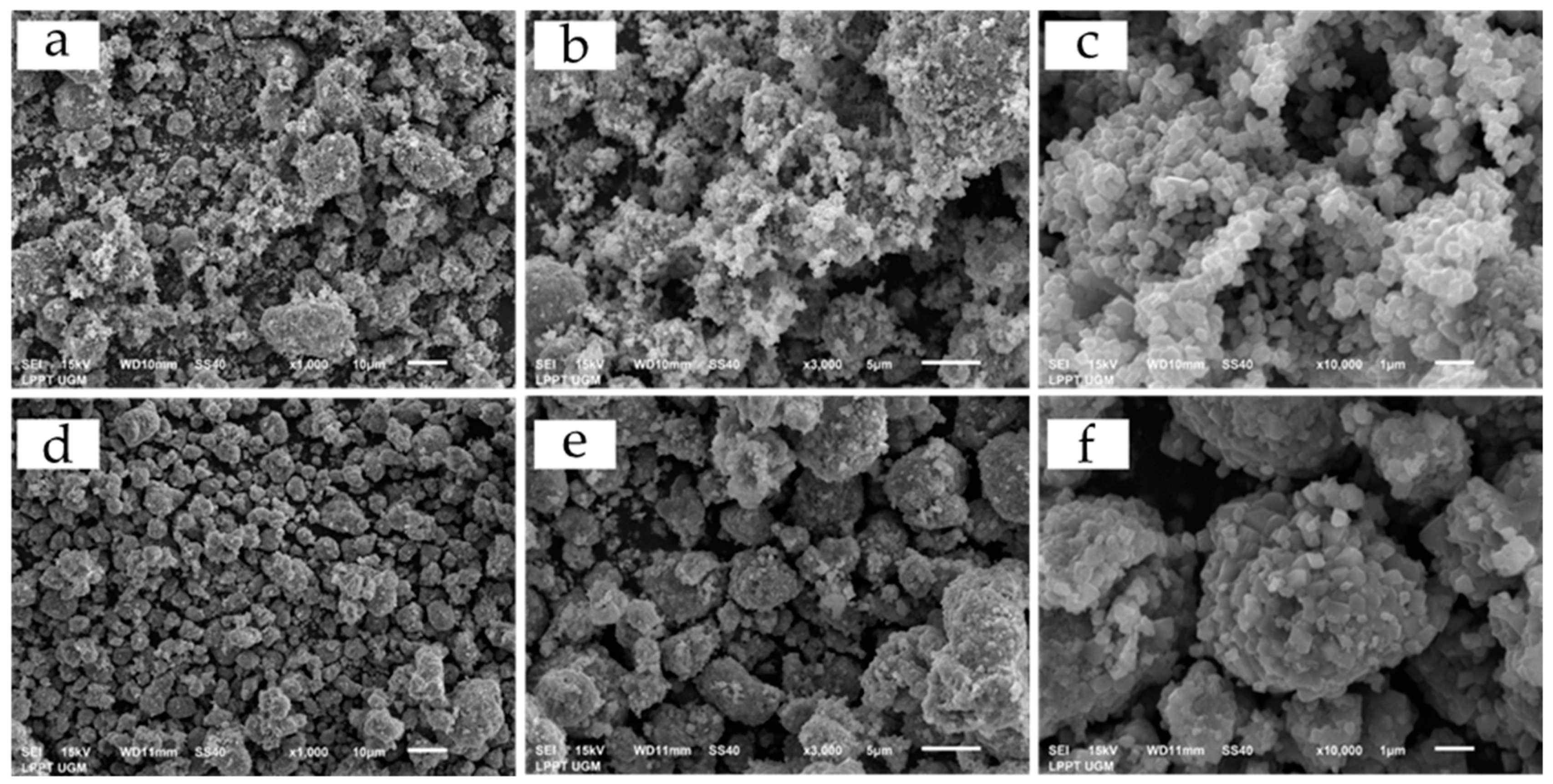 Energies 12 01886 g004 550