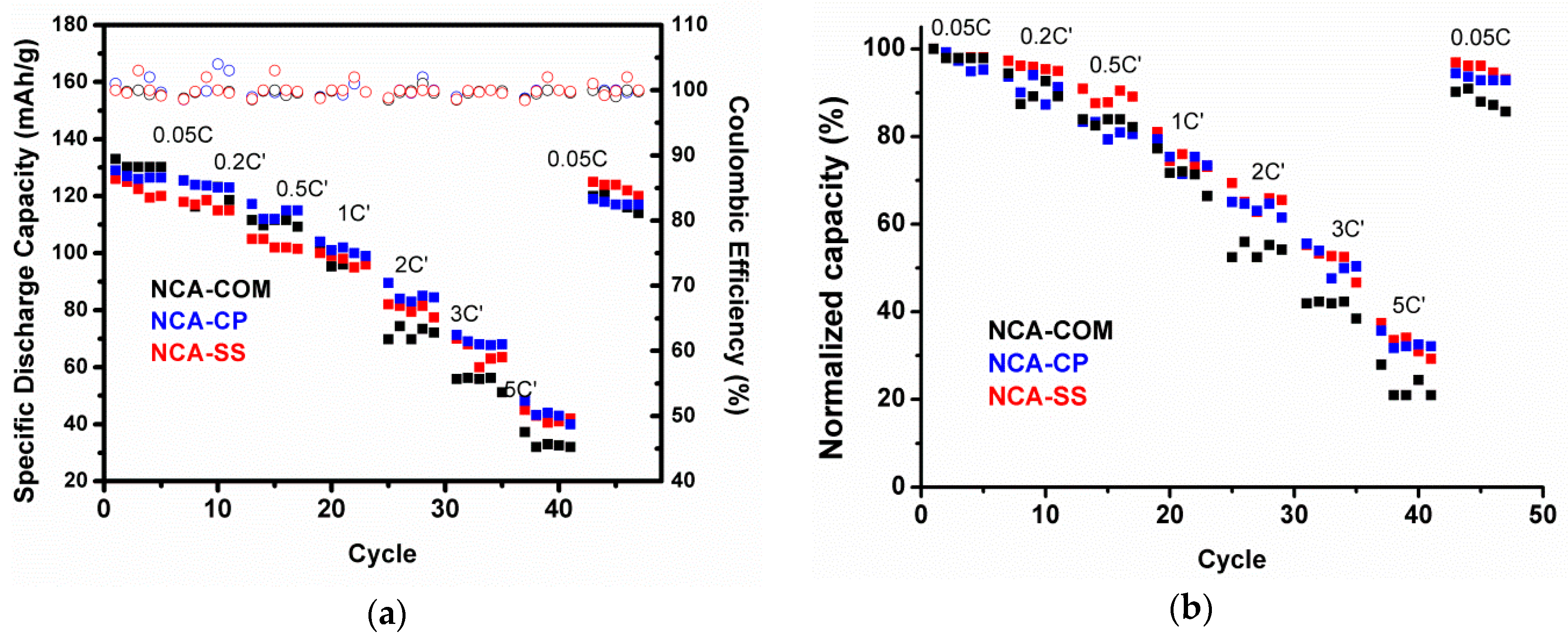 Energies 12 01886 g007 550