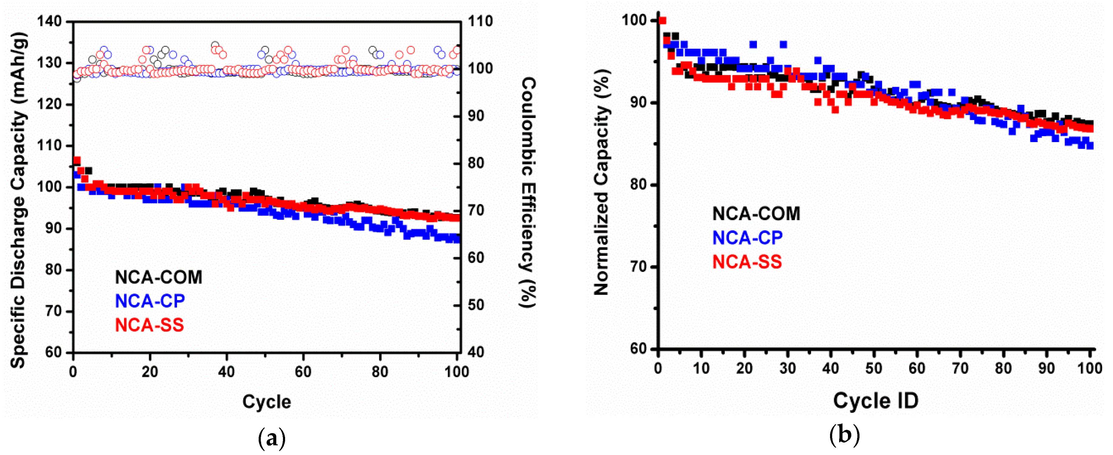 Energies 12 01886 g008 550