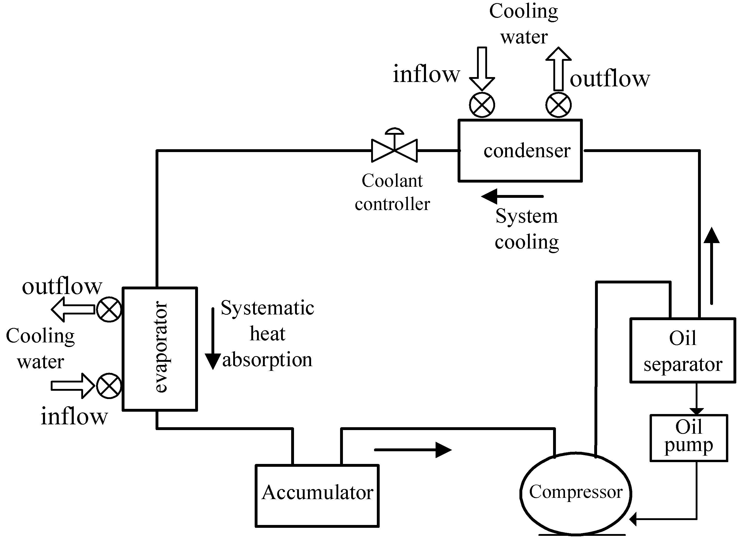 Energies 12 01887 g001 Energies 12 01887 g001
