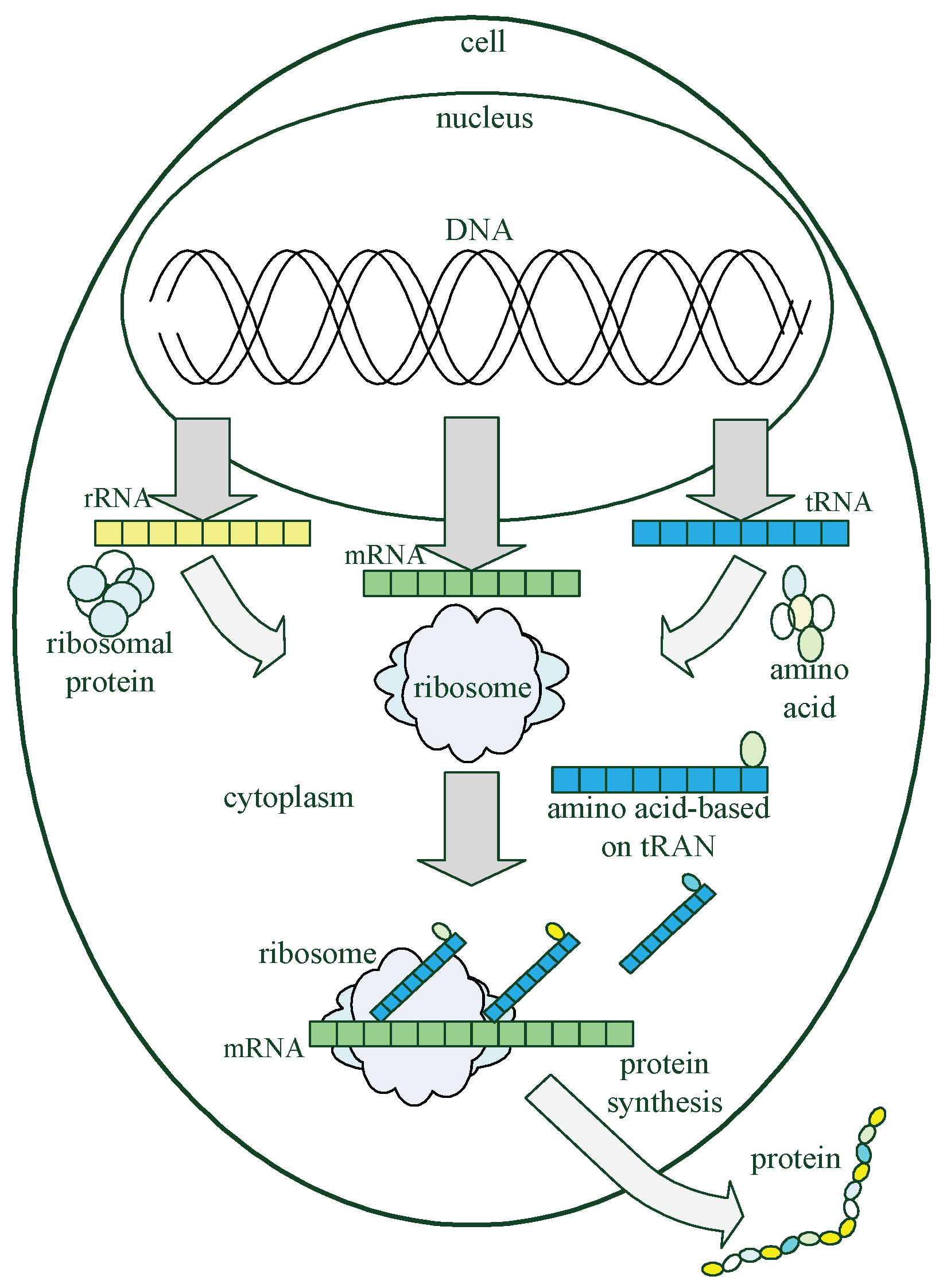 Energies 12 01887 g003 Energies 12 01887 g003