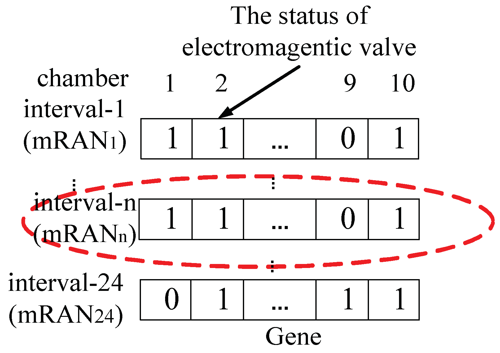 Energies 12 01887 g004 Energies 12 01887 g004