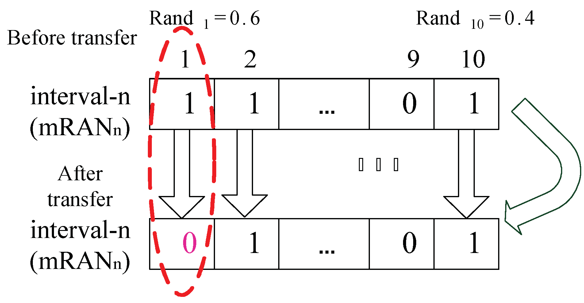 Energies 12 01887 g005 Energies 12 01887 g005