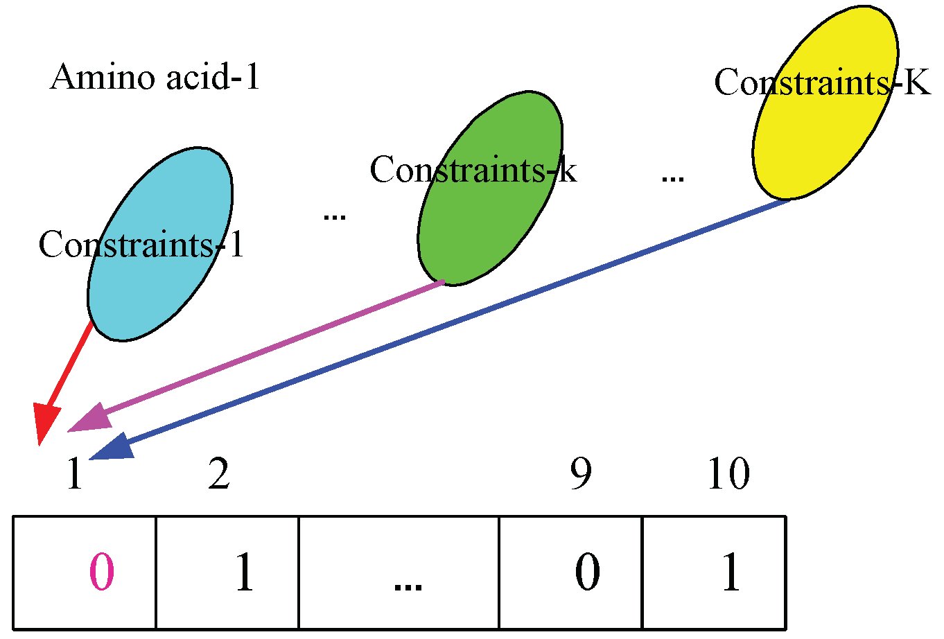 Energies 12 01887 g006 Energies 12 01887 g006
