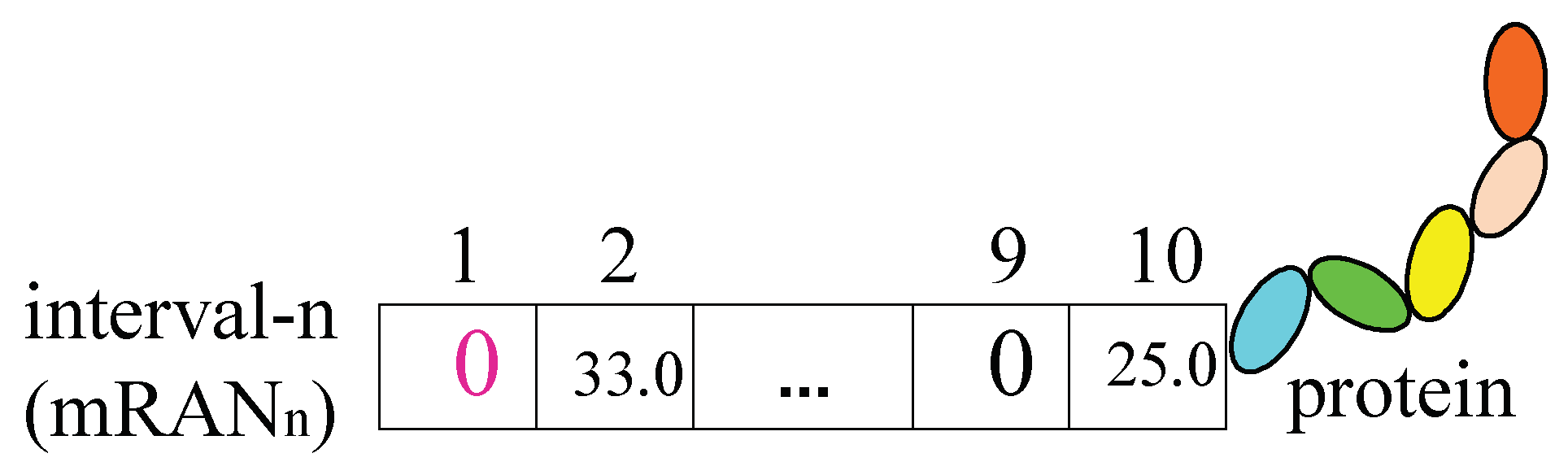 Energies 12 01887 g007 Energies 12 01887 g007