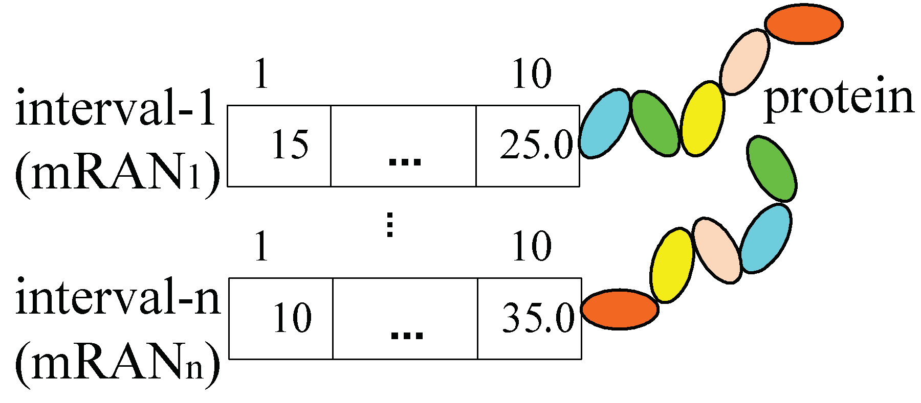 Energies 12 01887 g008 Energies 12 01887 g008