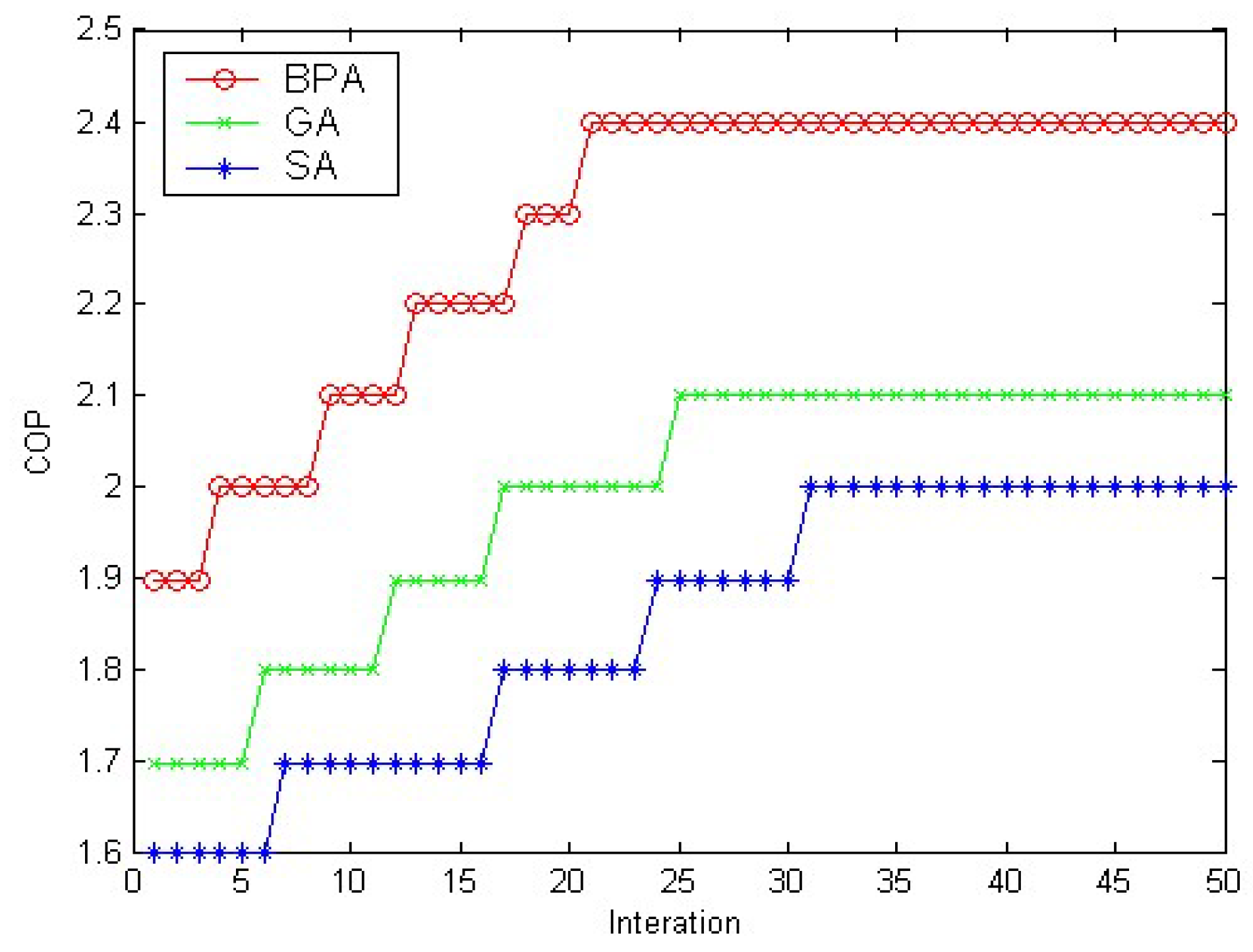 Energies 12 01887 g012 Energies 12 01887 g012