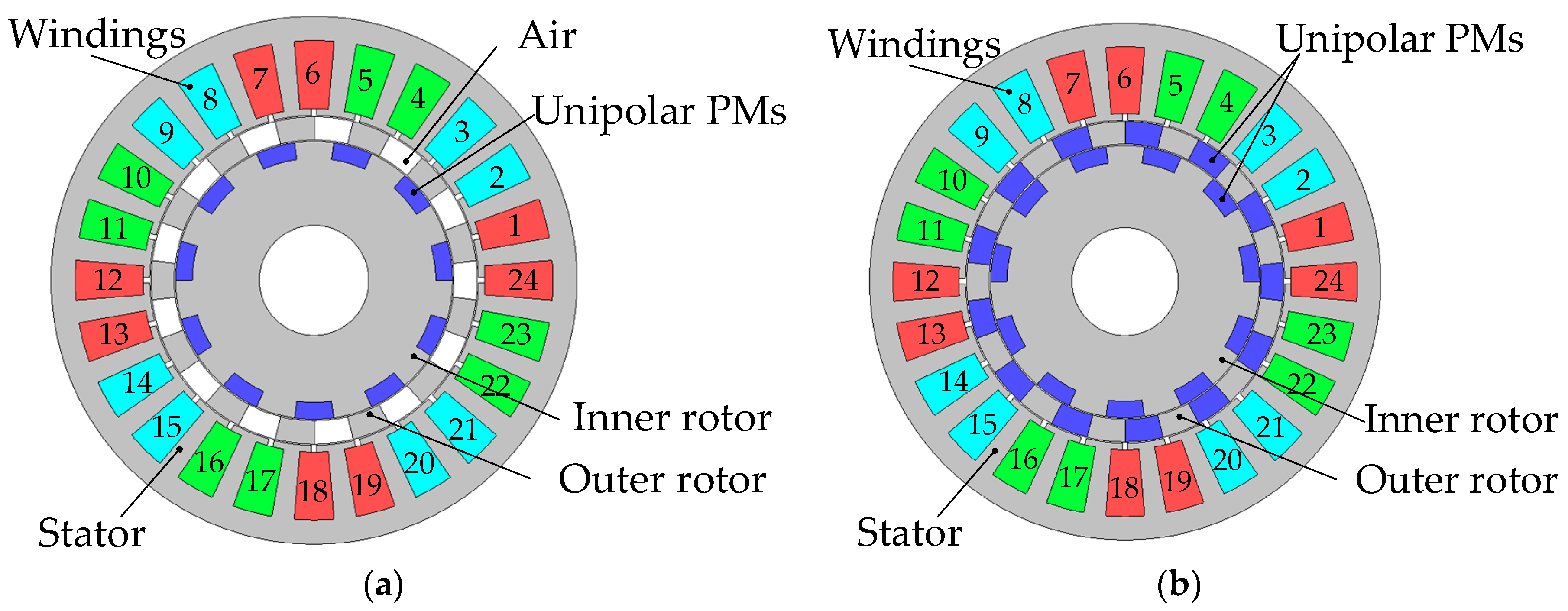 Energies 12 01888 g002 Energies 12 01888 g002